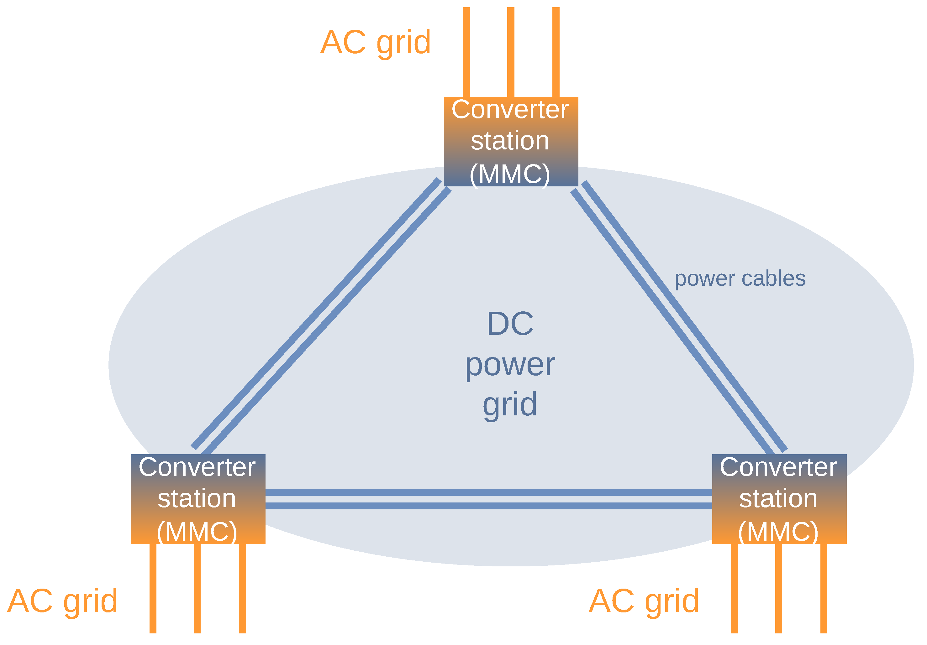 Electronics 14 03214 g001 Electronics 14 03214 g001