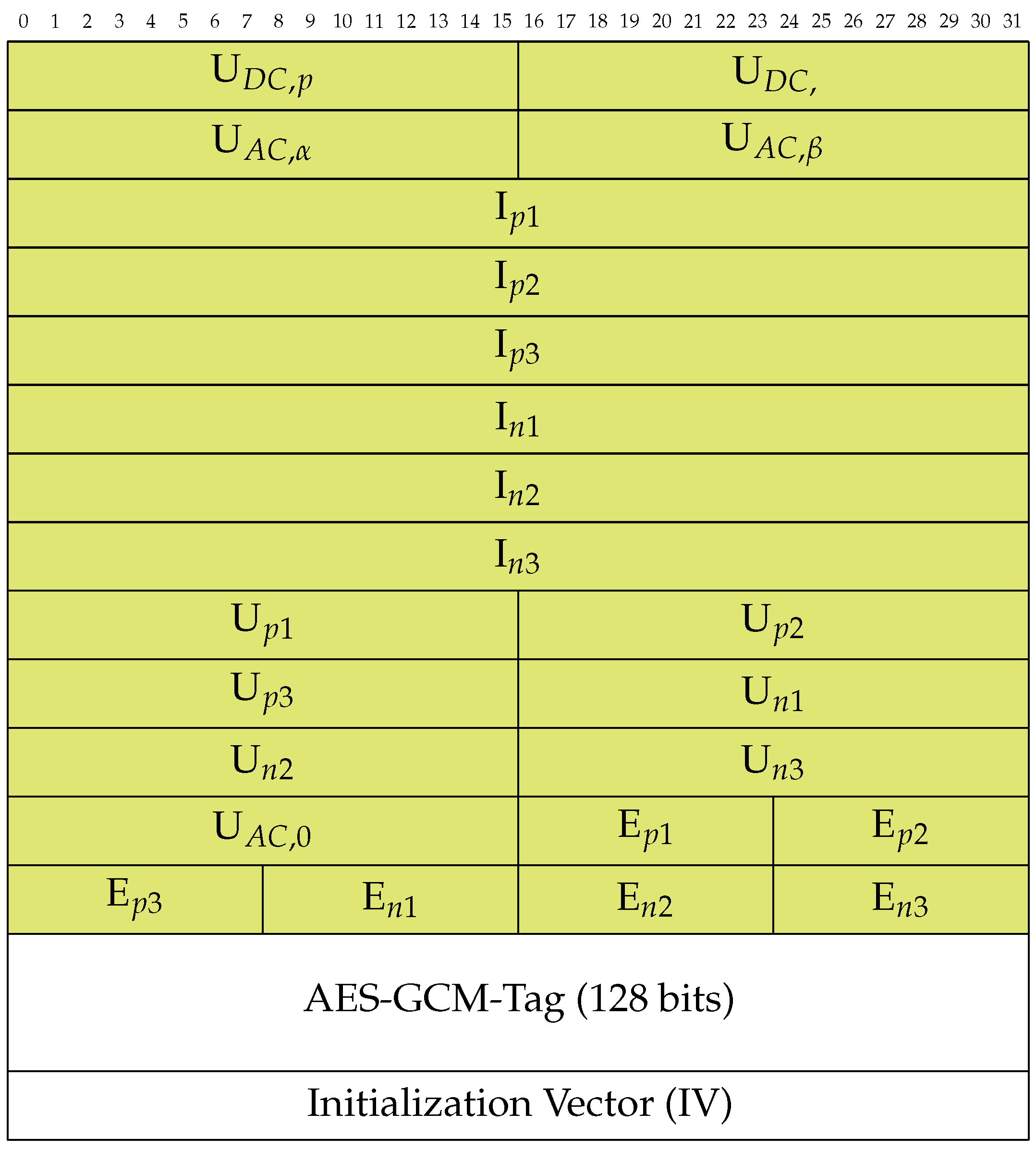Electronics 14 03214 g004 Electronics 14 03214 g004