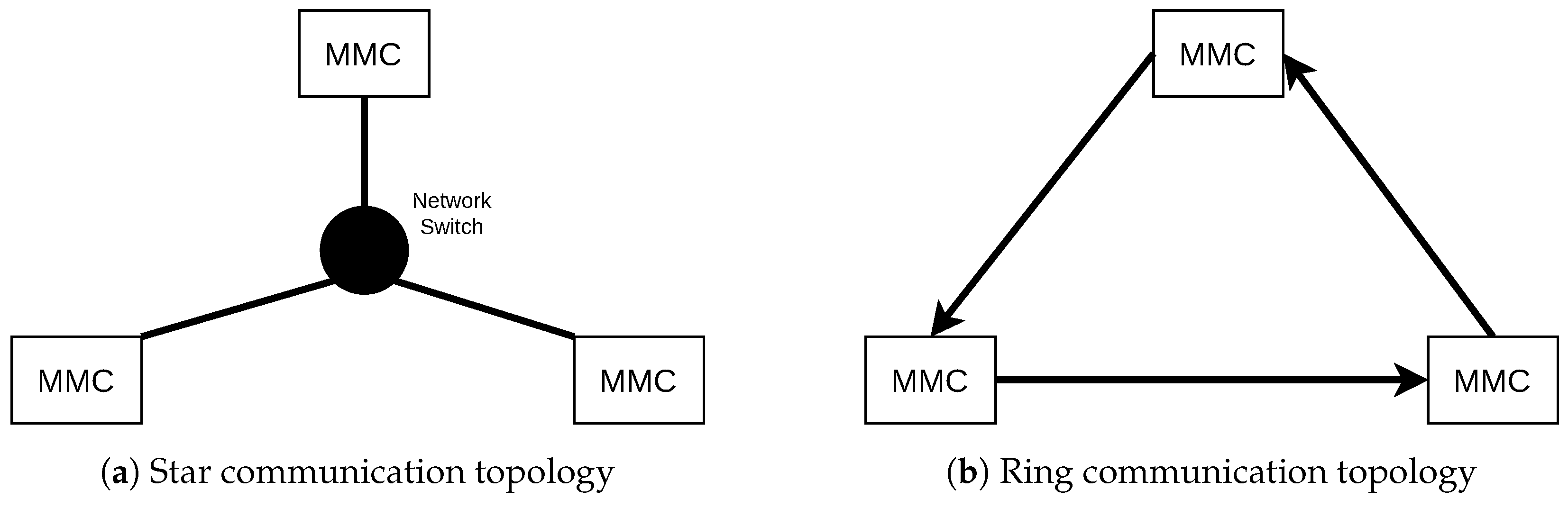 Electronics 14 03214 g005 Electronics 14 03214 g005