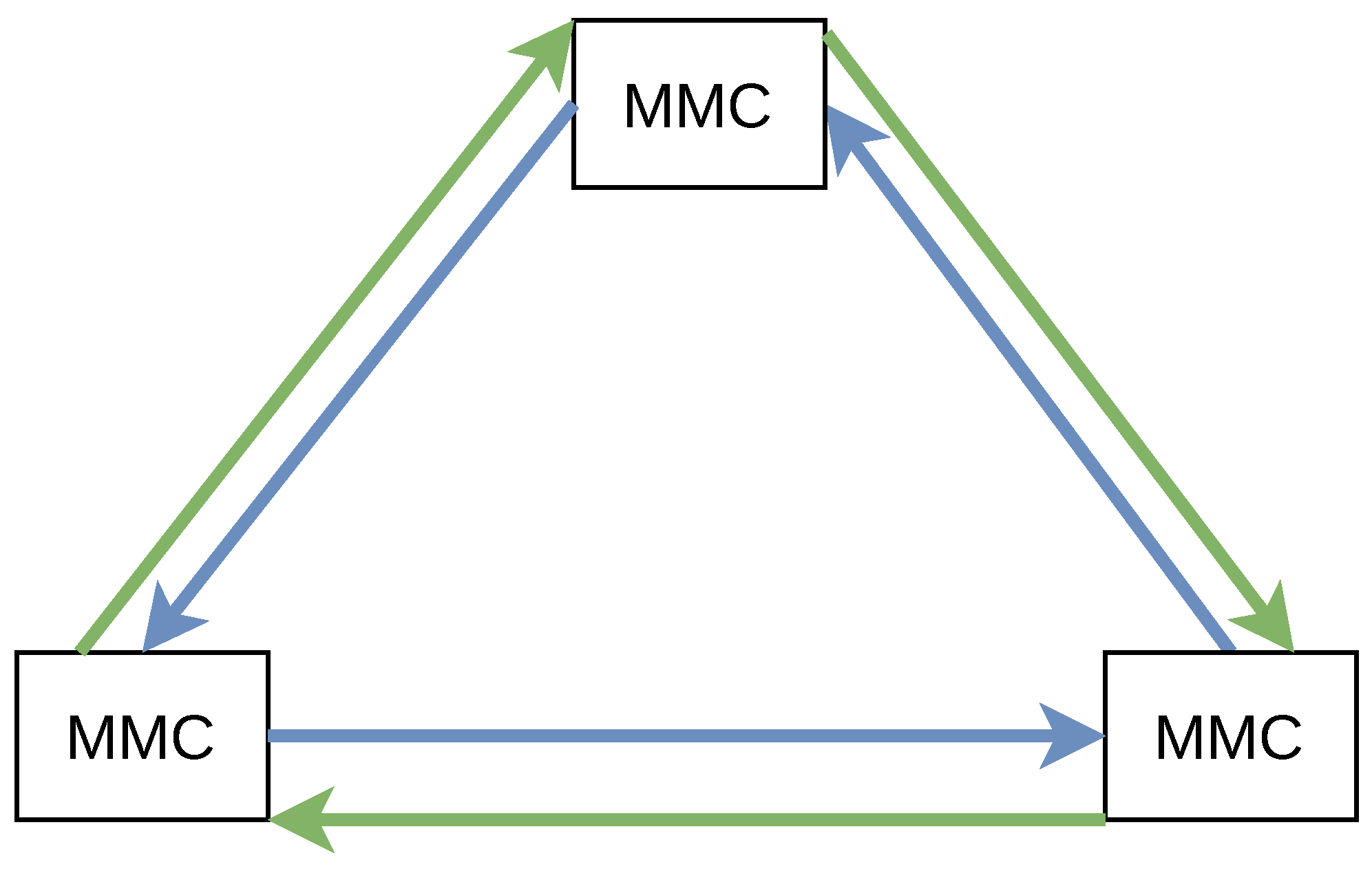 Electronics 14 03214 g006 Electronics 14 03214 g006