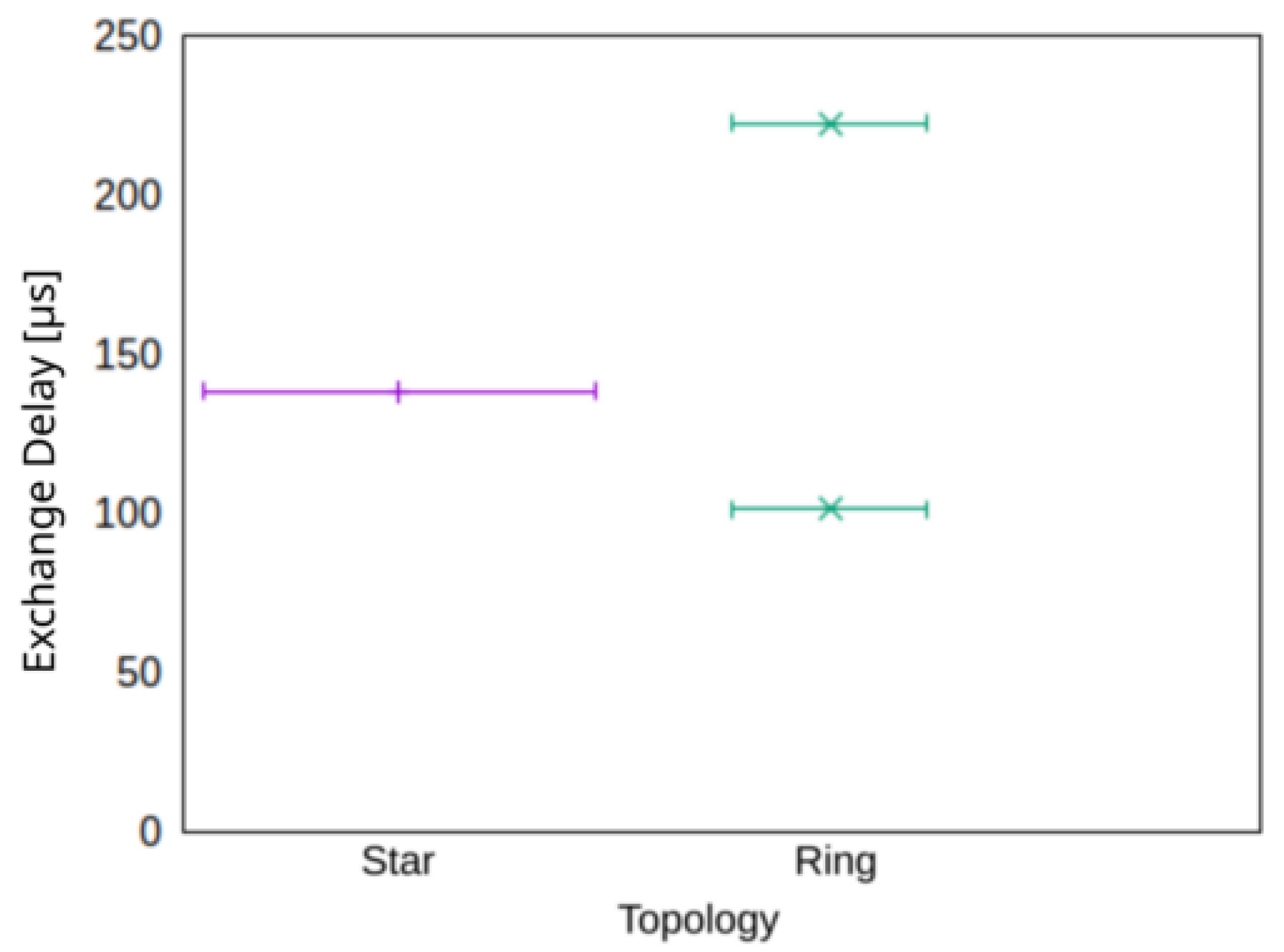 Electronics 14 03214 g007 Electronics 14 03214 g007