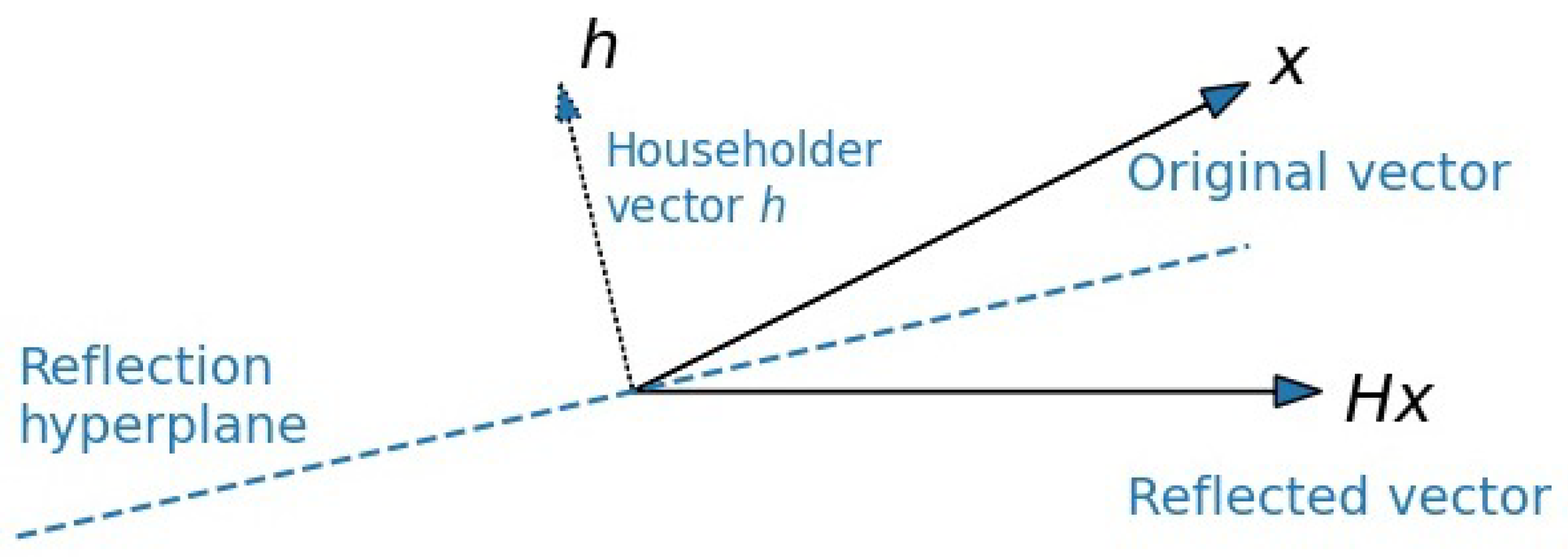Electronics 14 03217 g003 Electronics 14 03217 g003