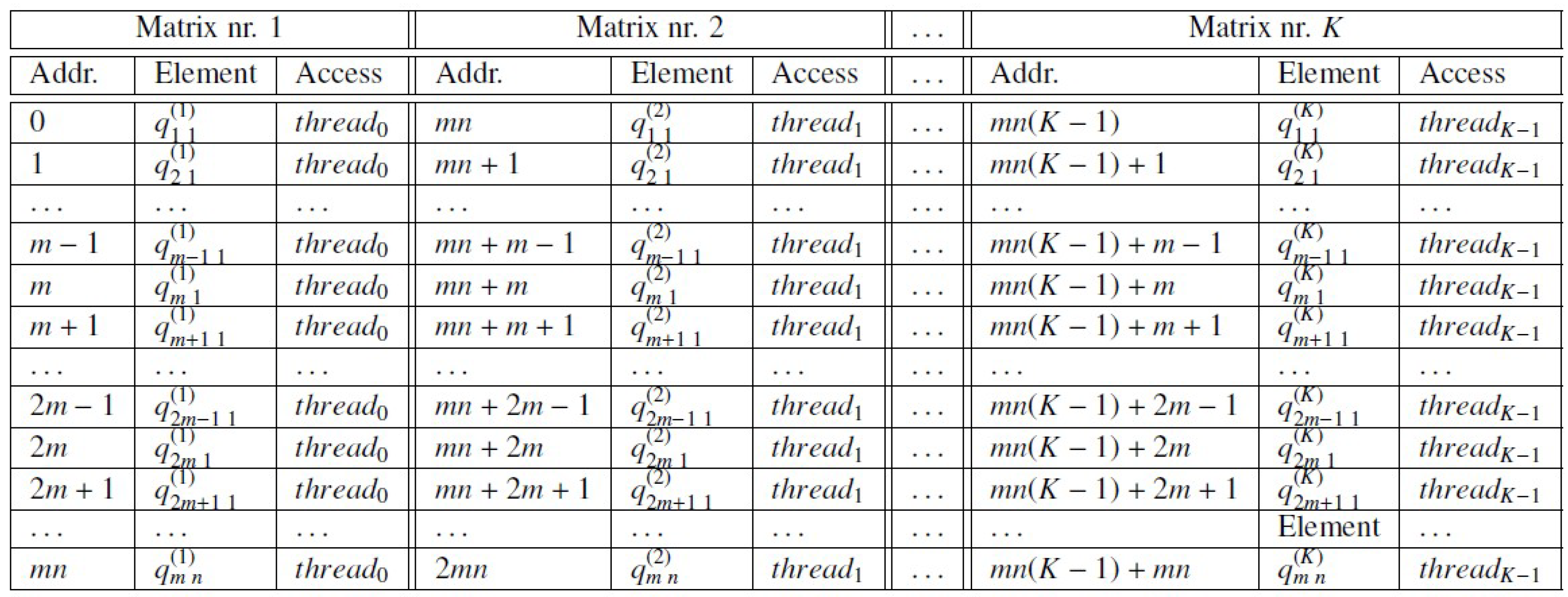 Electronics 14 03217 g004 Electronics 14 03217 g004