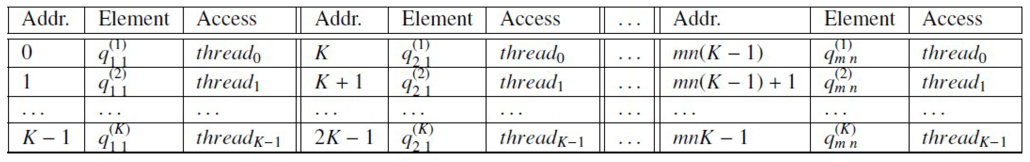 Electronics 14 03217 g005 Electronics 14 03217 g005