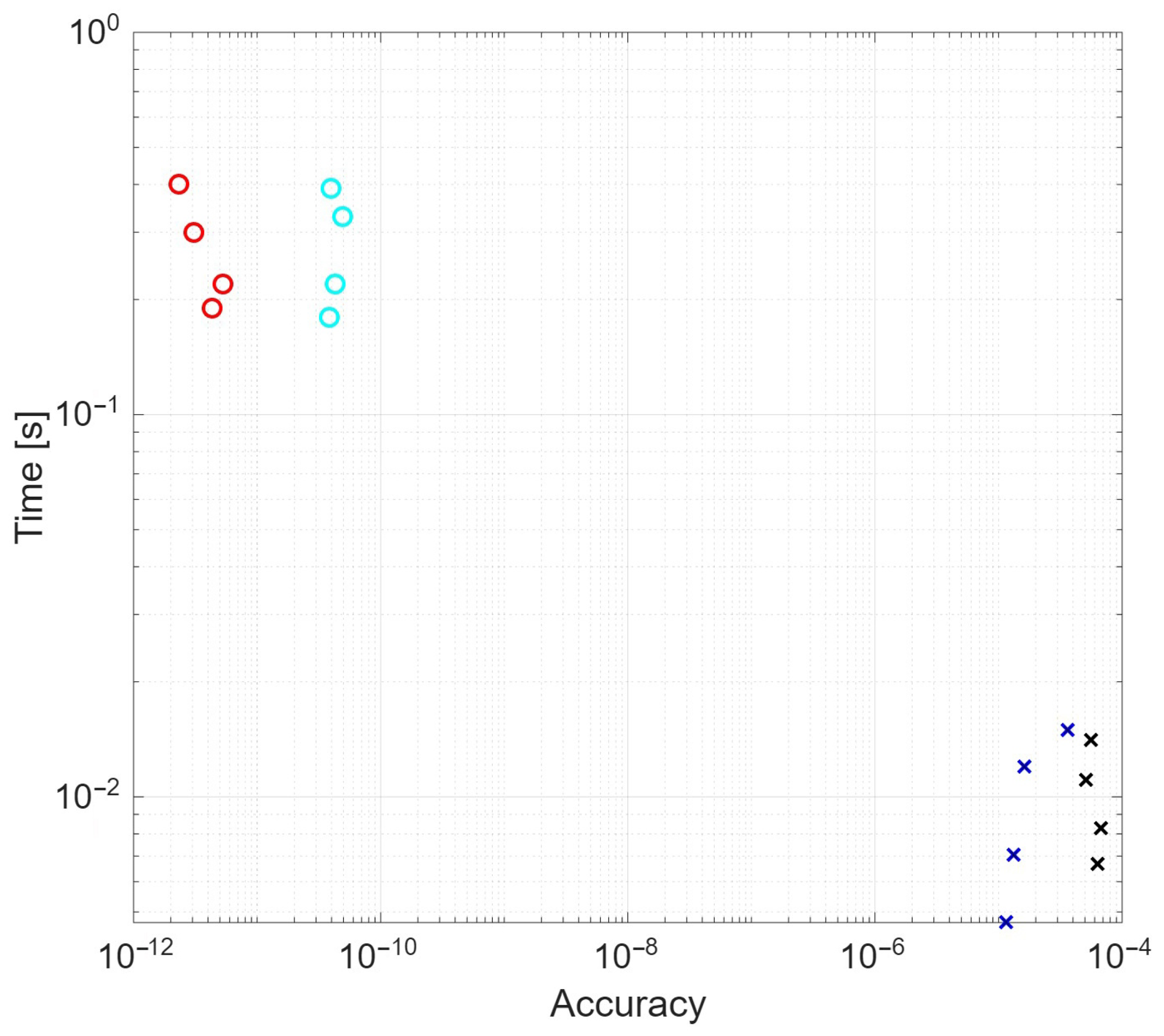 Electronics 14 03217 g007 Electronics 14 03217 g007
