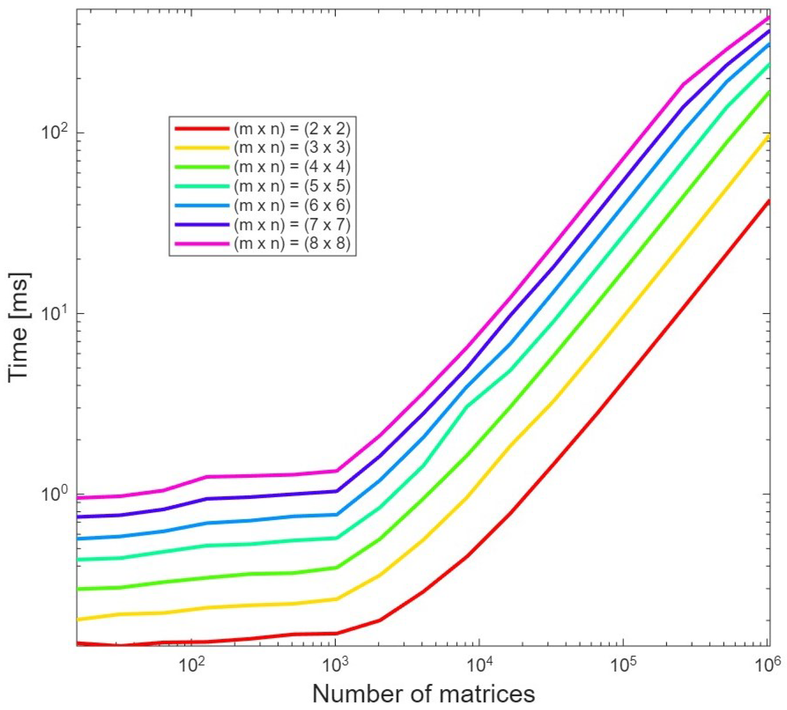 Electronics 14 03217 g008 Electronics 14 03217 g008