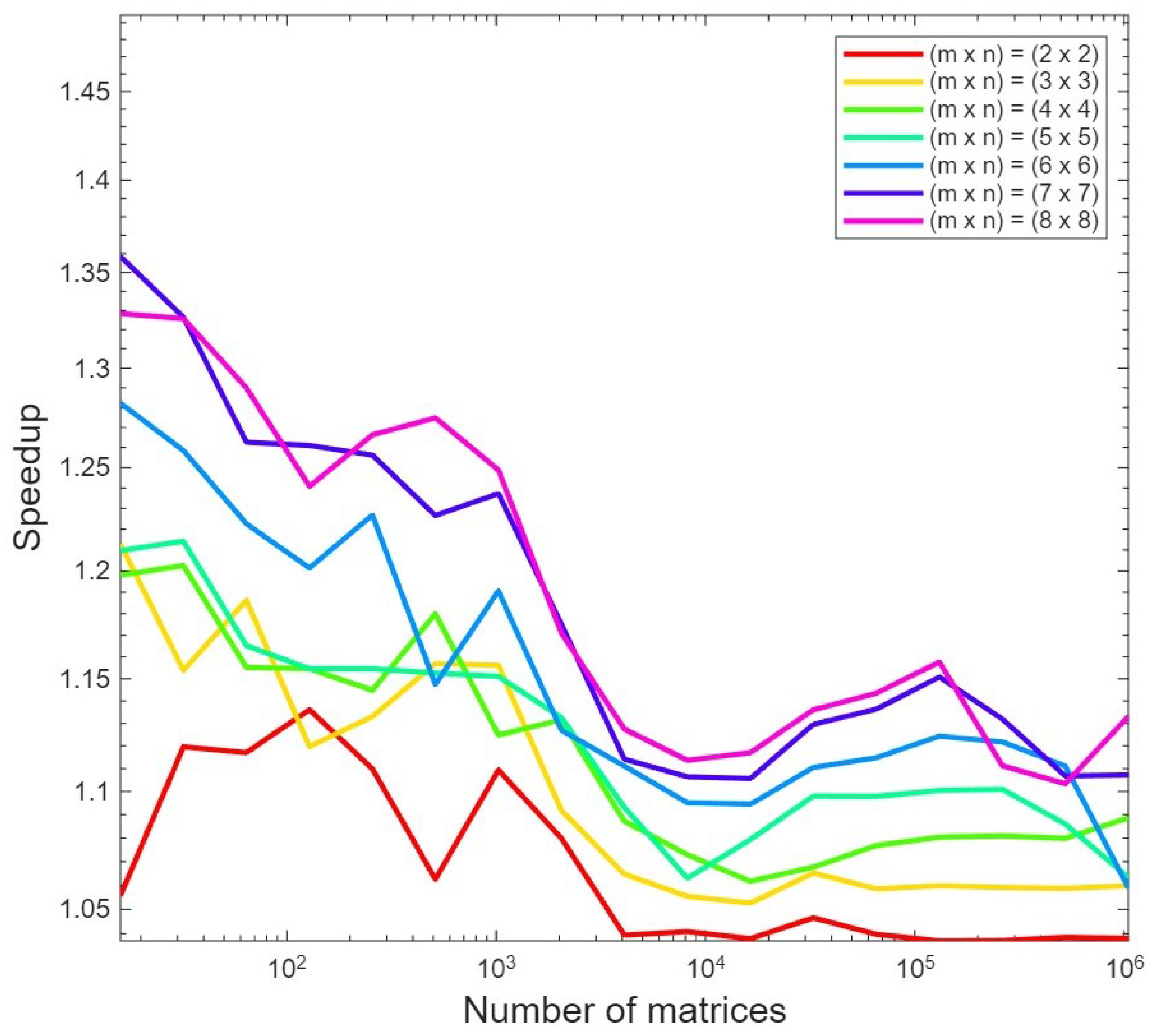 Electronics 14 03217 g010 Electronics 14 03217 g010