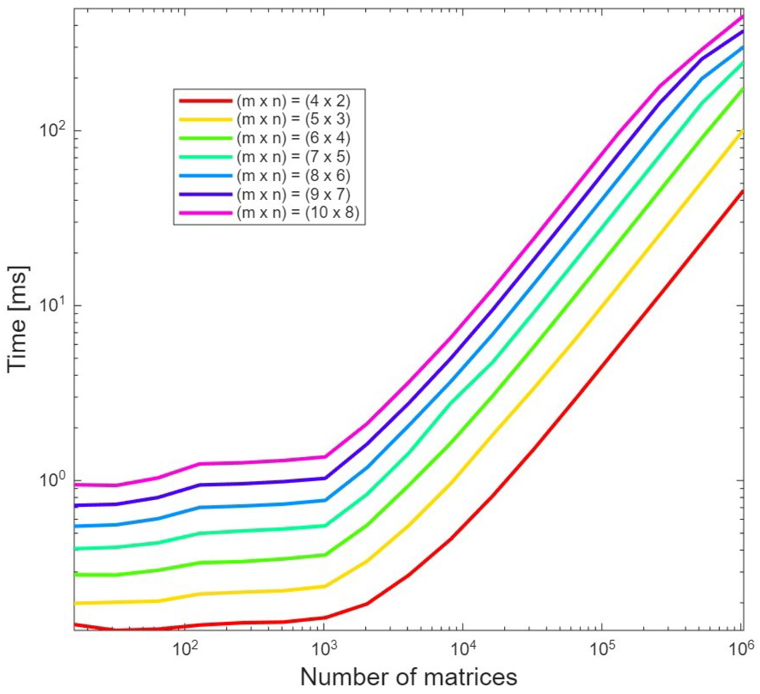 Electronics 14 03217 g011 Electronics 14 03217 g011