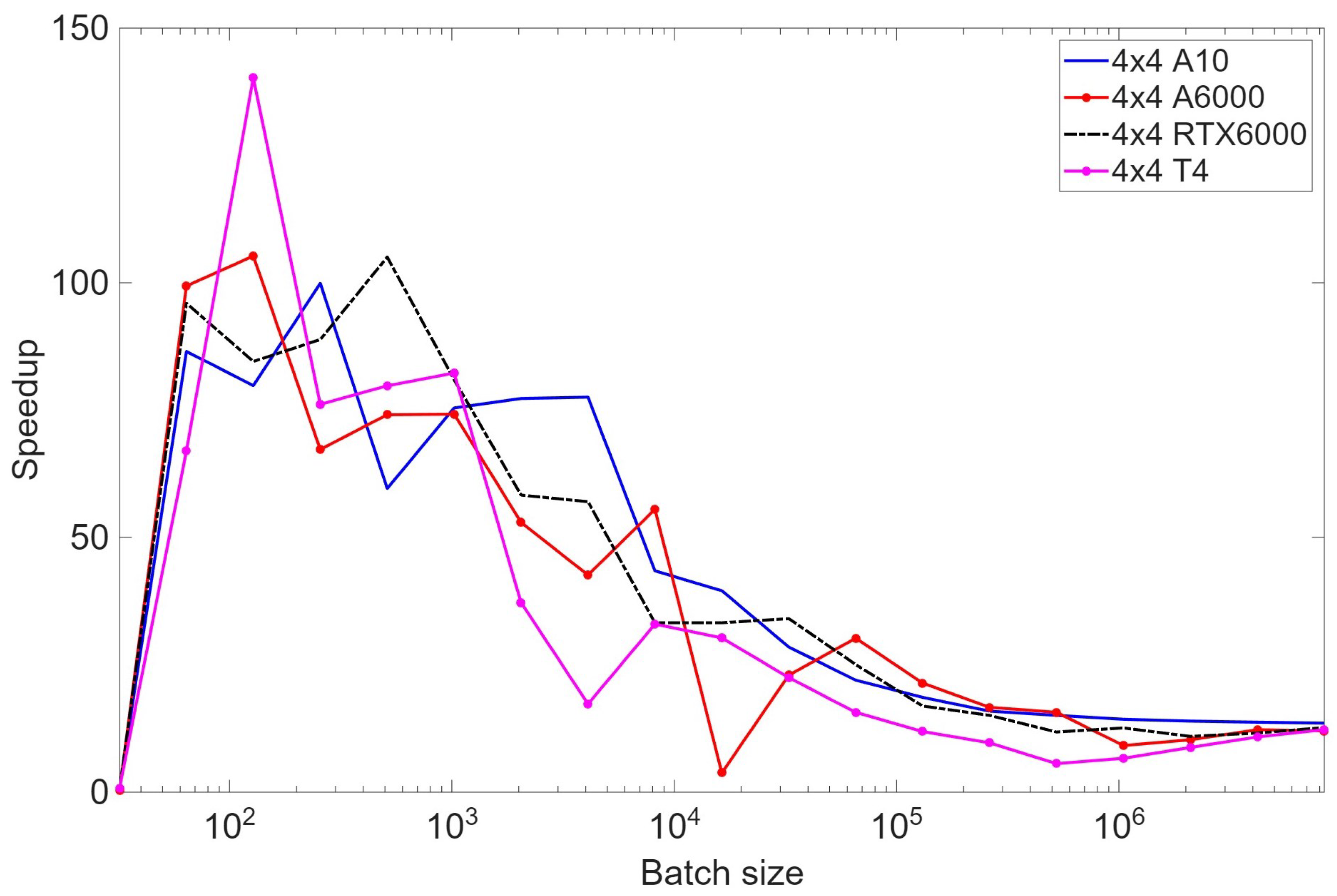 Electronics 14 03217 g012 Electronics 14 03217 g012