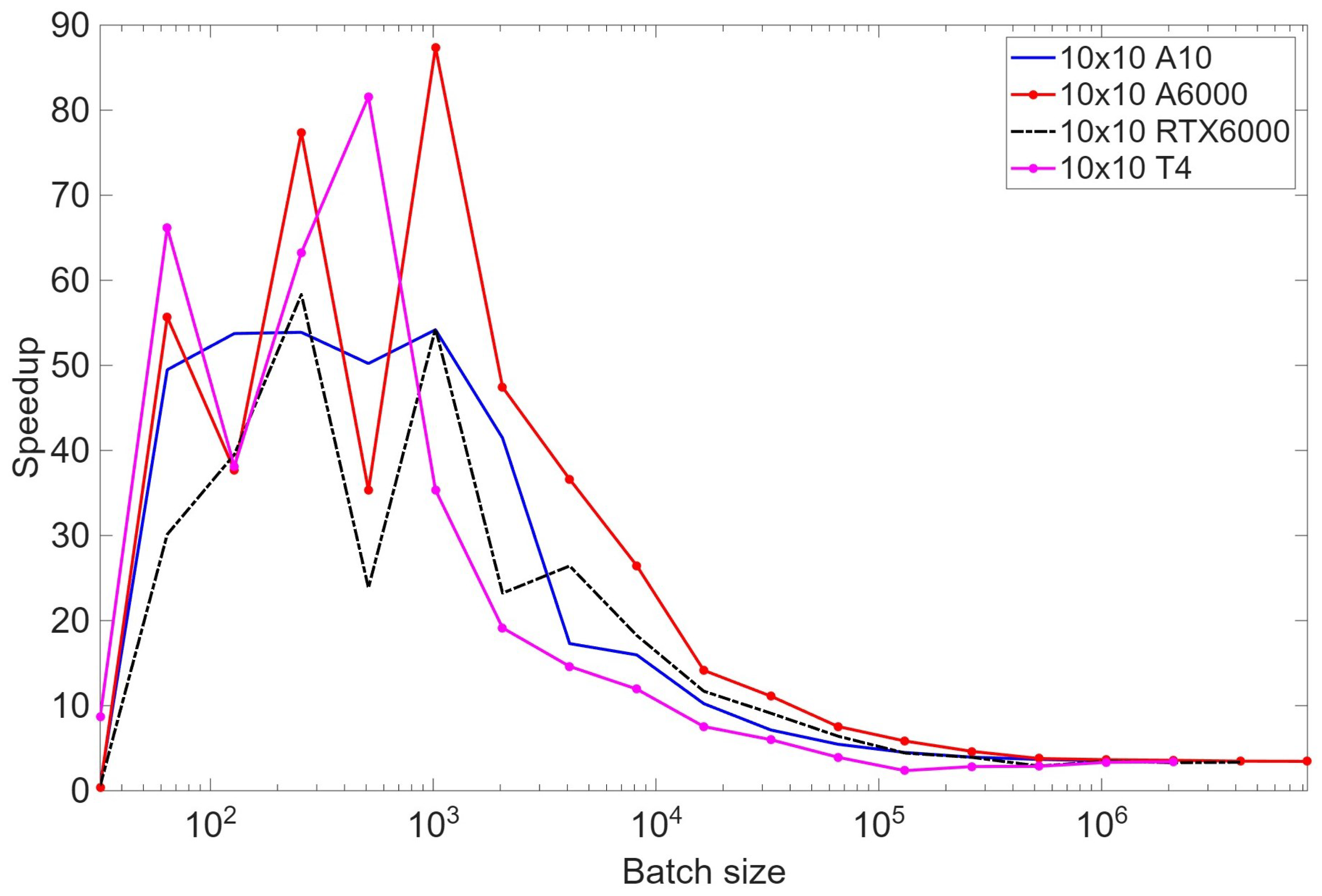 Electronics 14 03217 g013 Electronics 14 03217 g013
