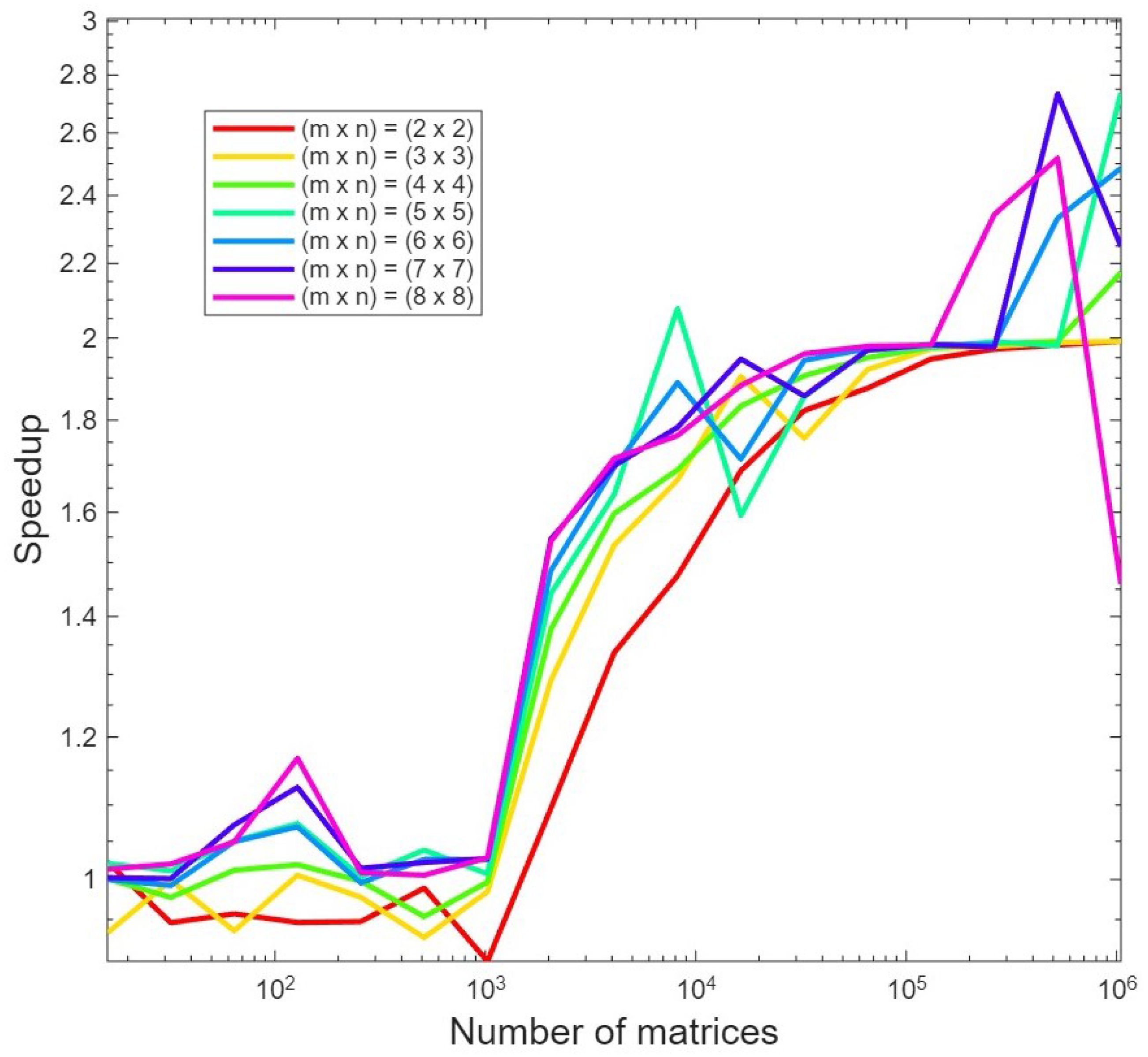 Electronics 14 03217 g014 Electronics 14 03217 g014