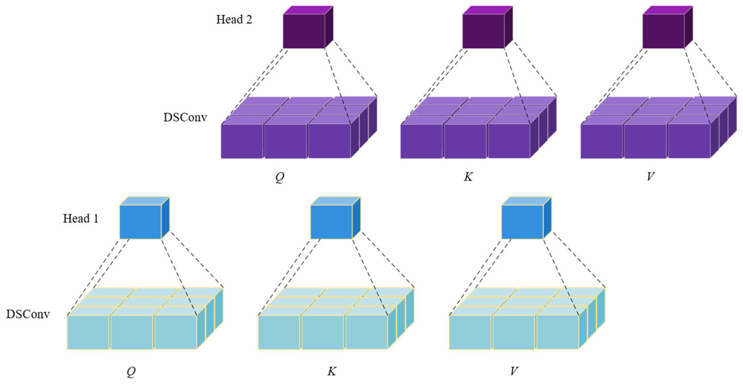 Electronics 14 03222 g004