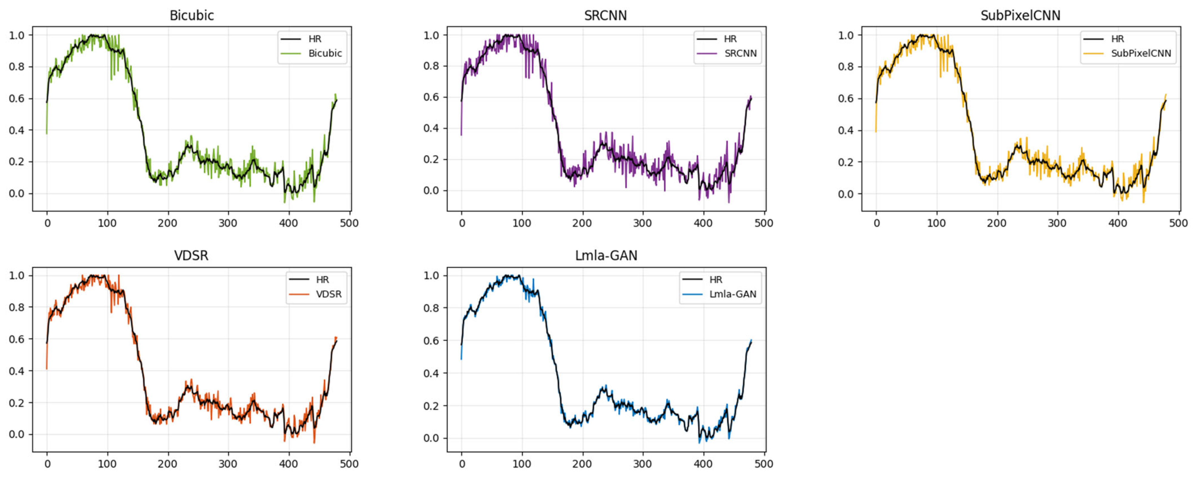 Electronics 14 03222 g007