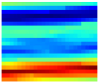 Electronics 14 03222 i003