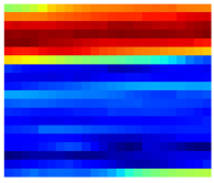 Electronics 14 03222 i004