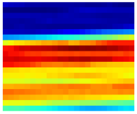 Electronics 14 03222 i005