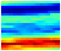 Electronics 14 03222 i006