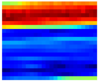 Electronics 14 03222 i007