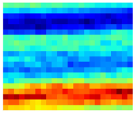 Electronics 14 03222 i009