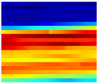 Electronics 14 03222 i011