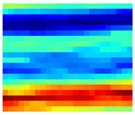 Electronics 14 03222 i012