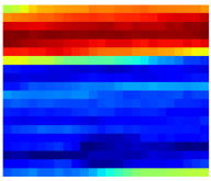 Electronics 14 03222 i013