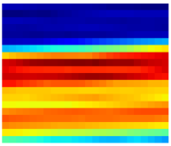 Electronics 14 03222 i014