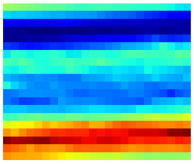 Electronics 14 03222 i015