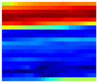 Electronics 14 03222 i016