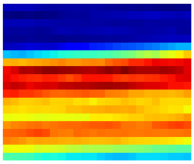 Electronics 14 03222 i017