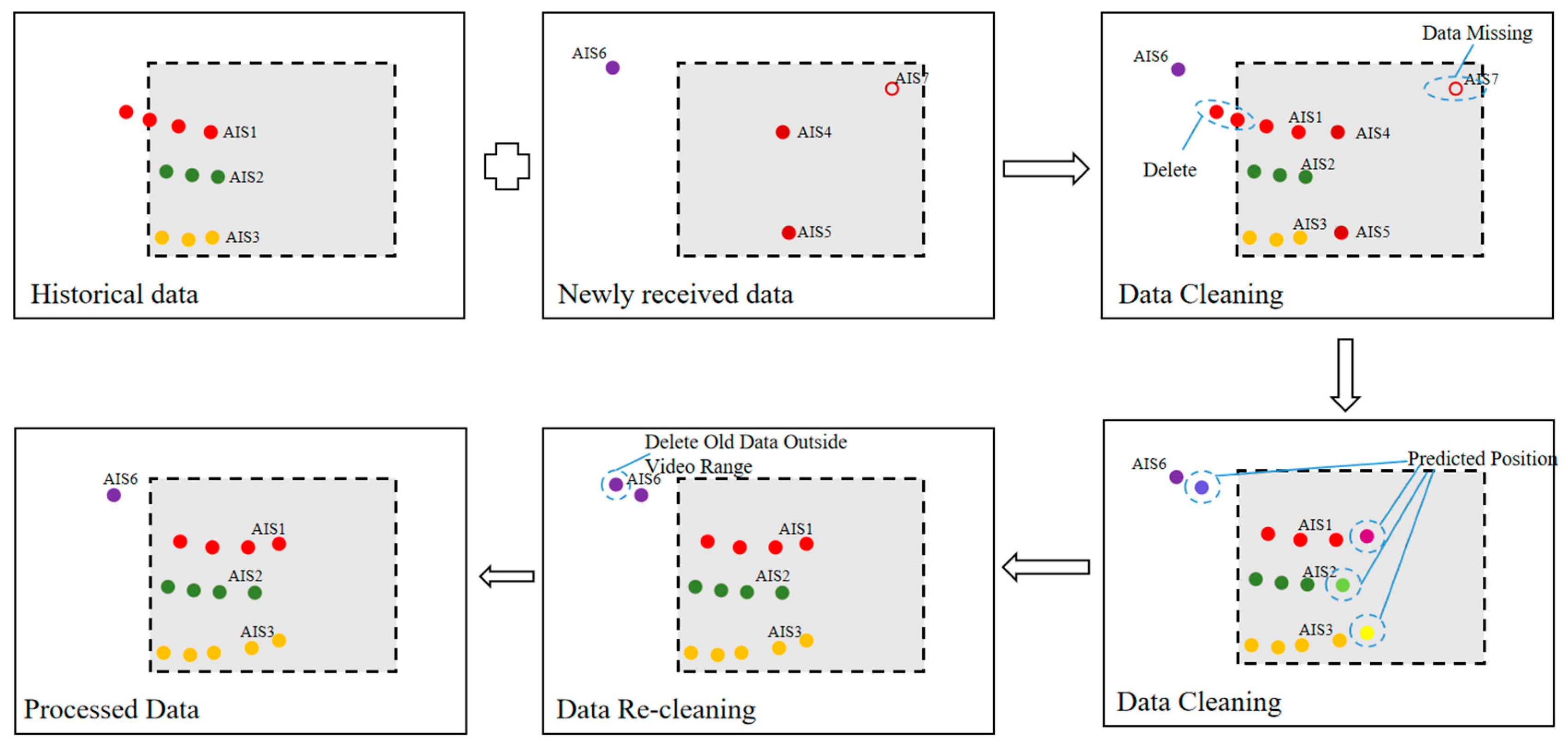 Electronics 14 03223 g002