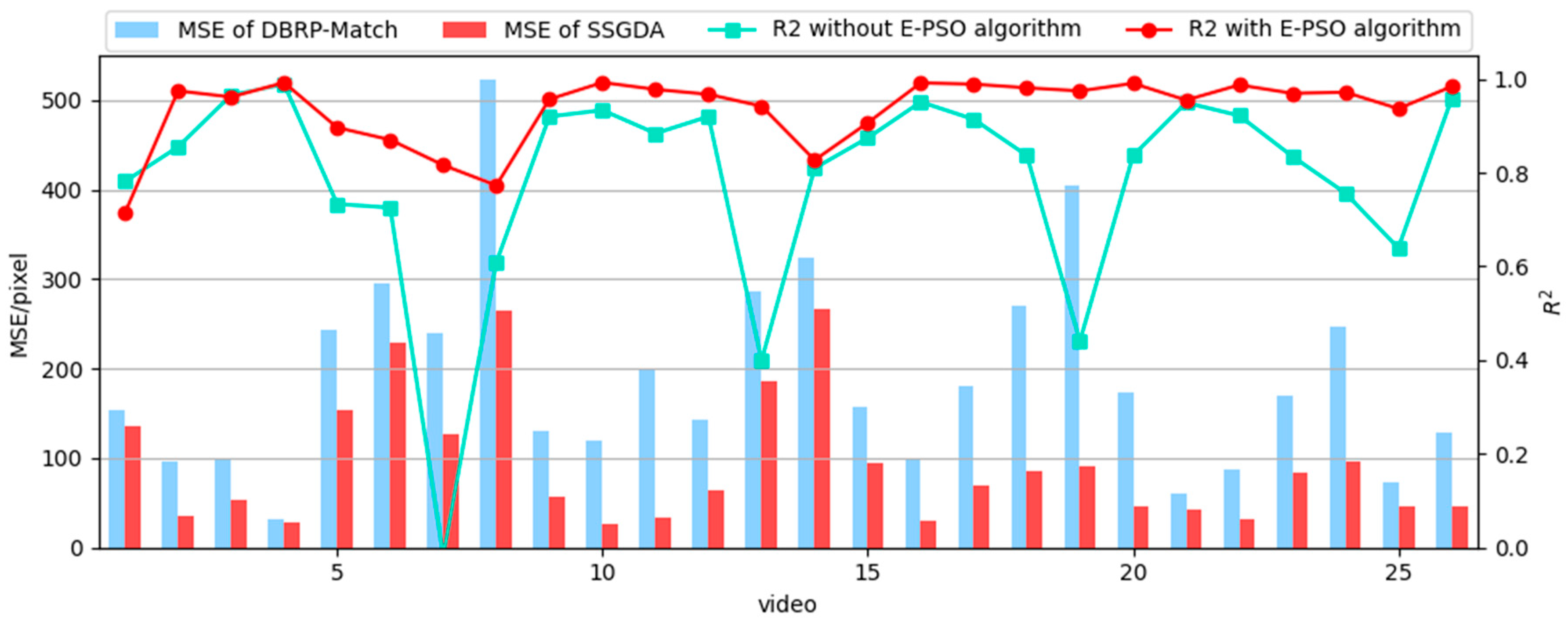 Electronics 14 03223 g010