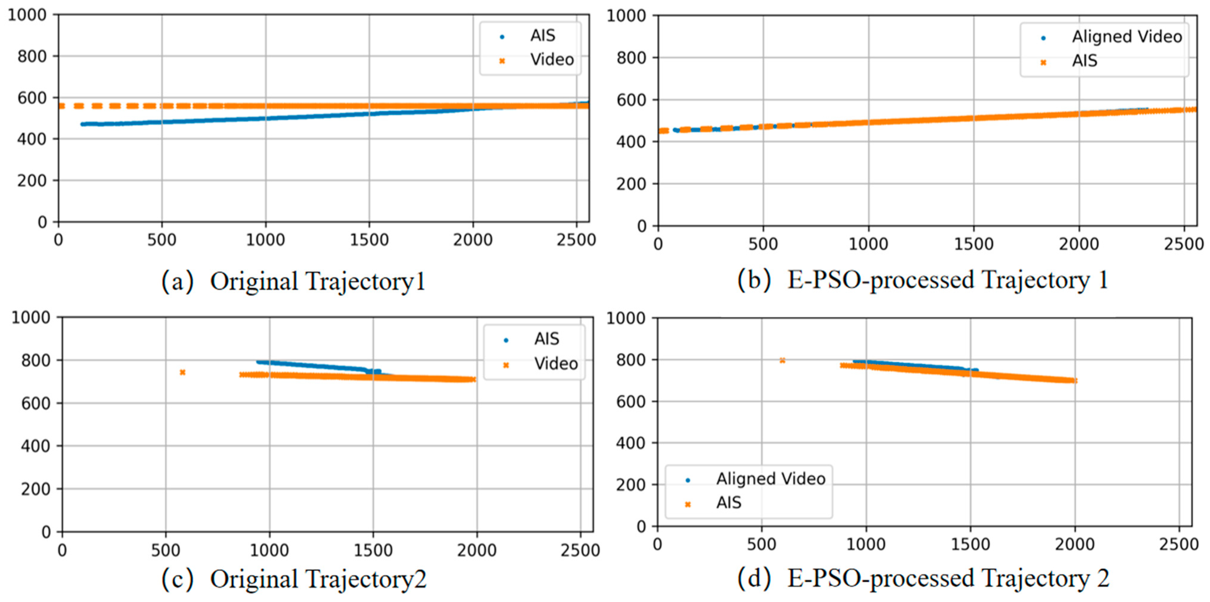 Electronics 14 03223 g011