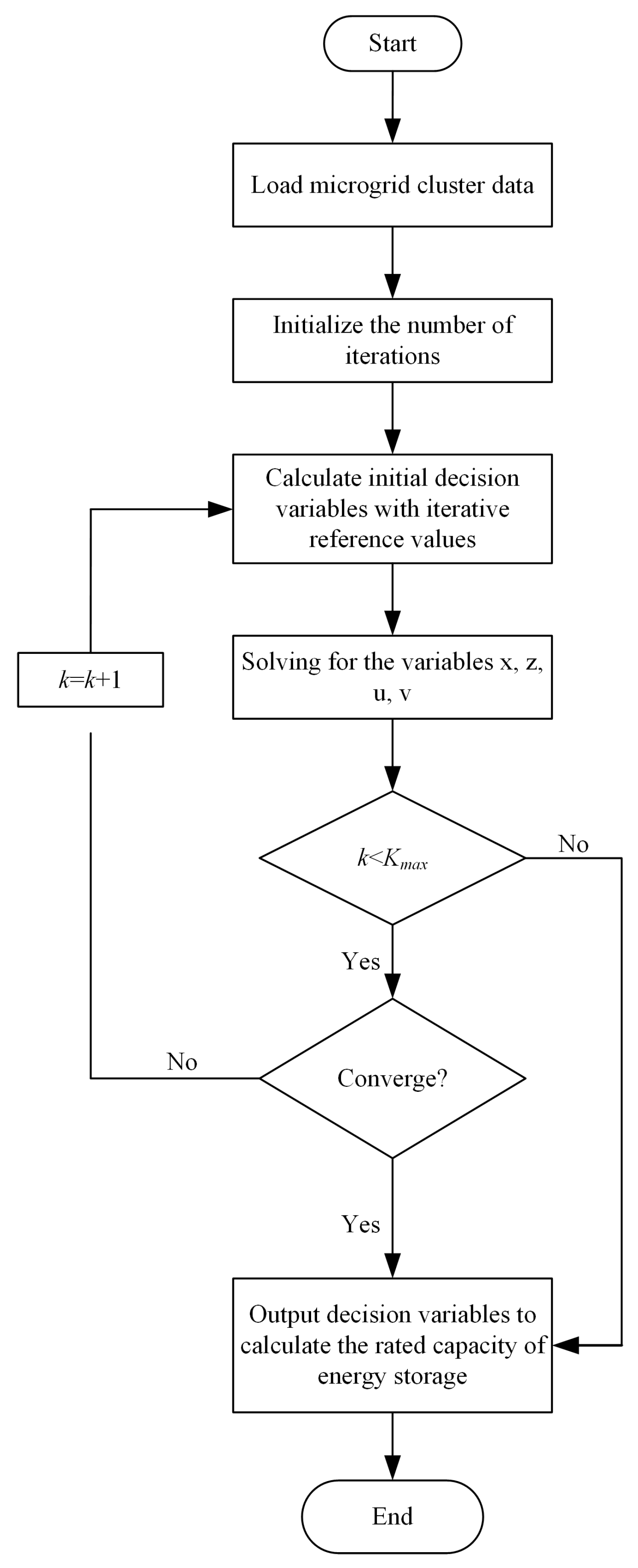 Electronics 14 03234 g003