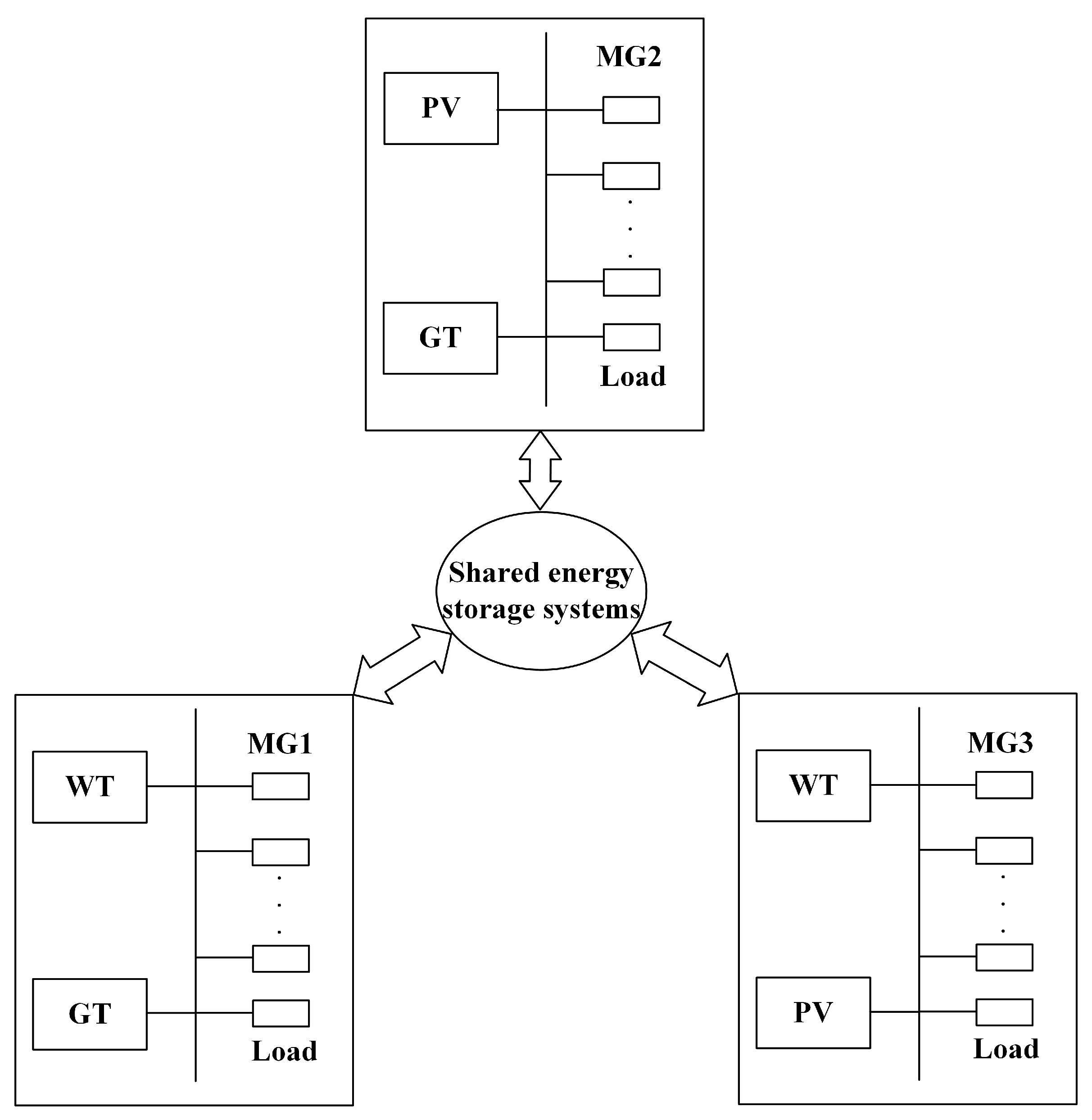 Electronics 14 03234 g004