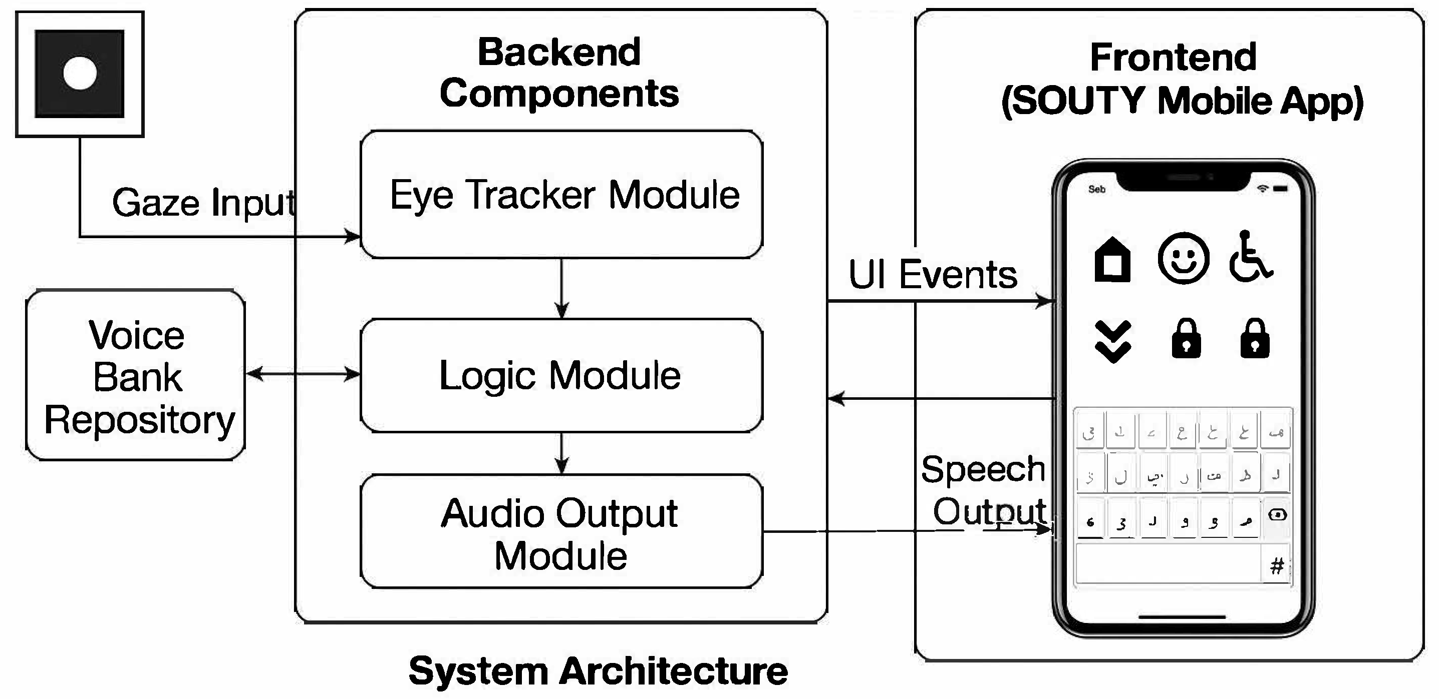 Electronics 14 03235 g001