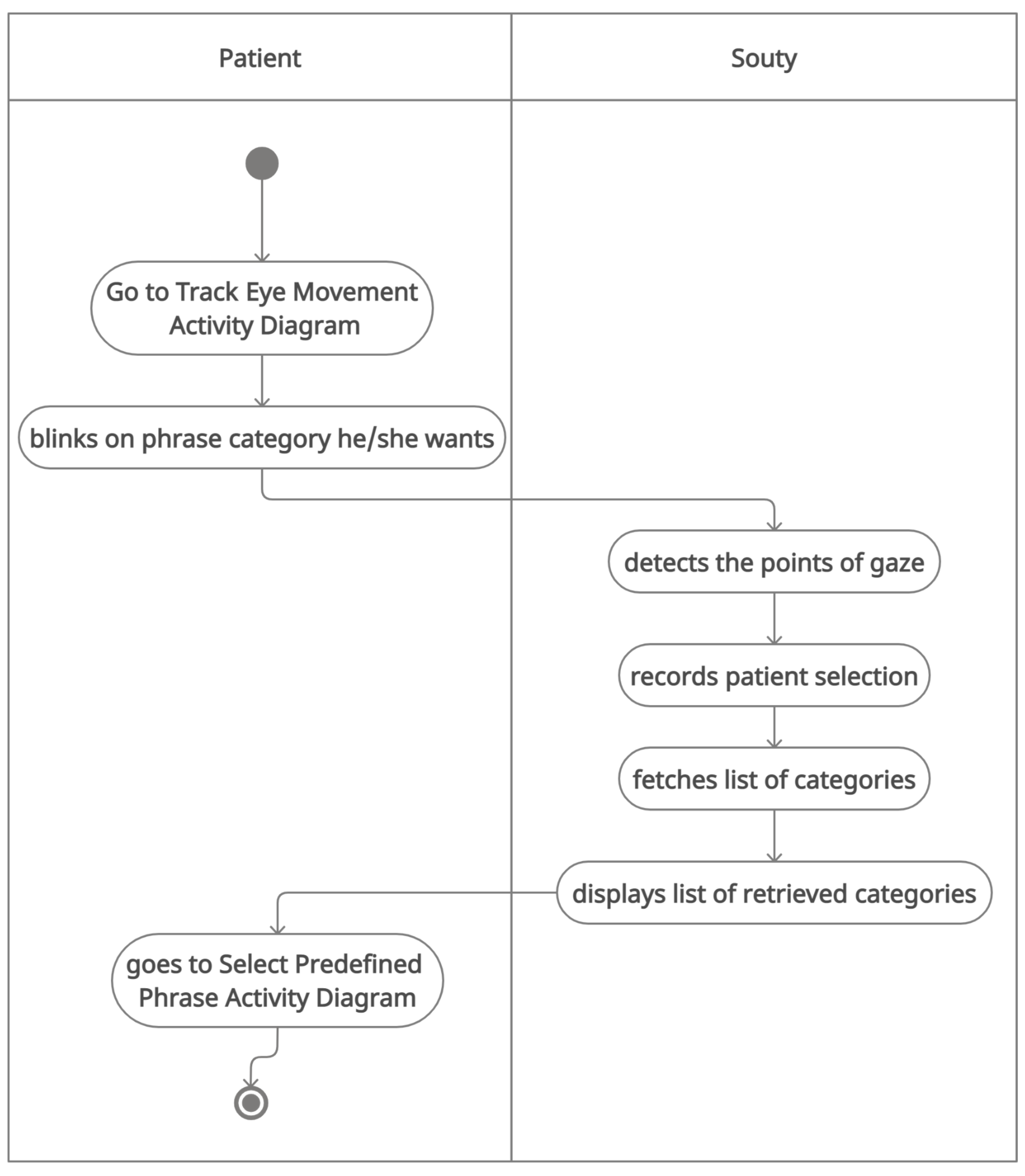 Electronics 14 03235 g004