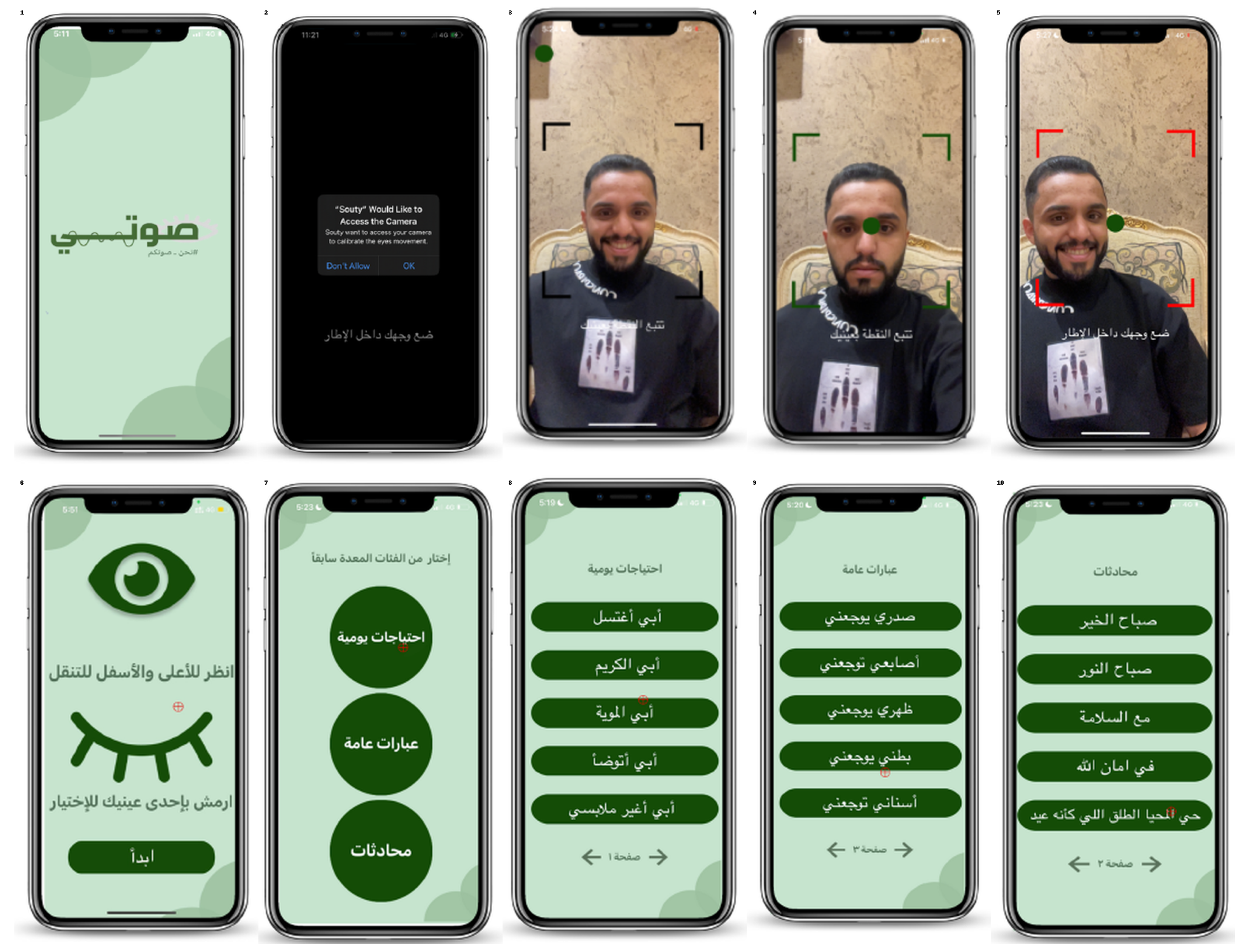 Electronics 14 03235 g007