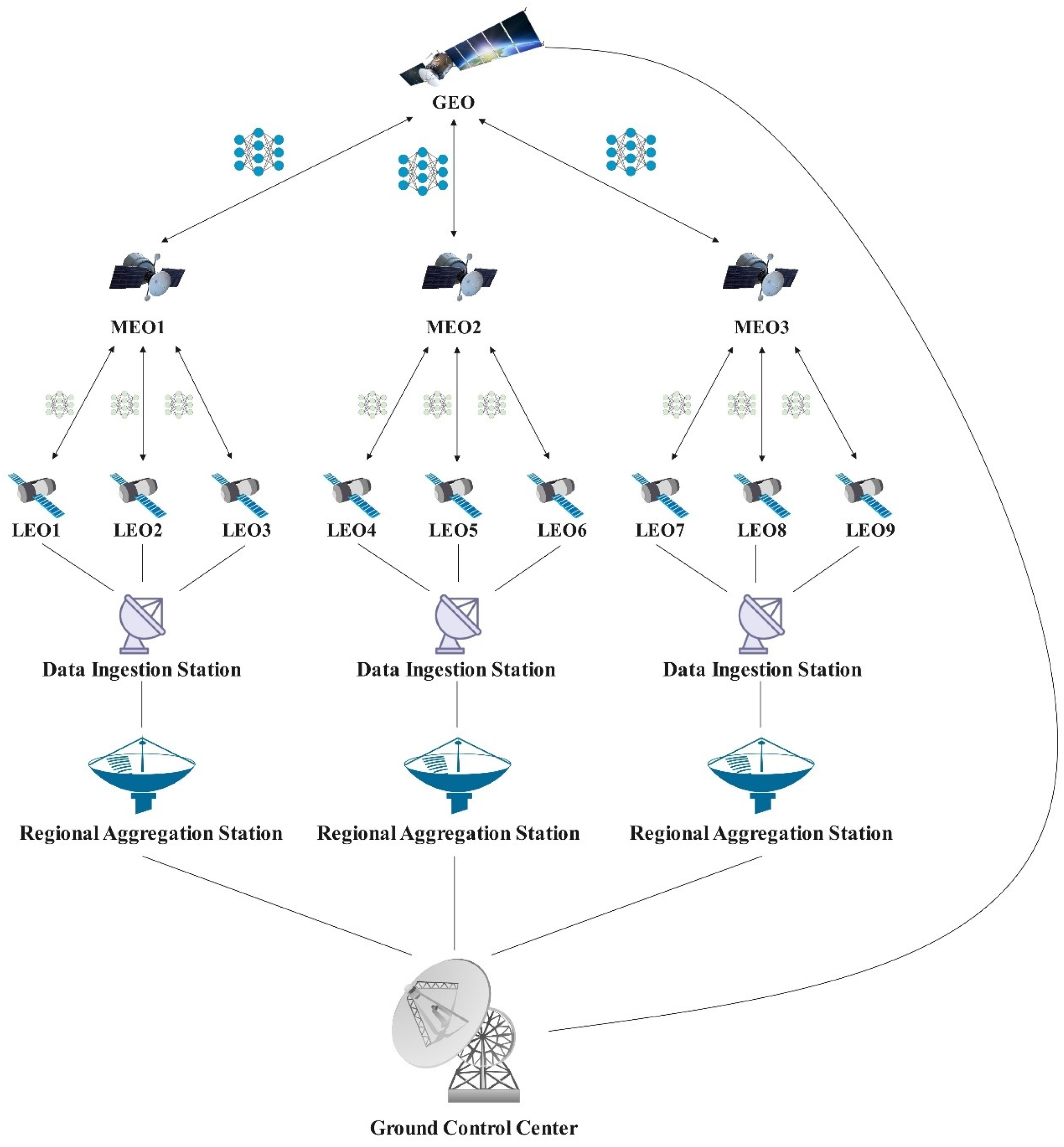 Electronics 14 03237 g001