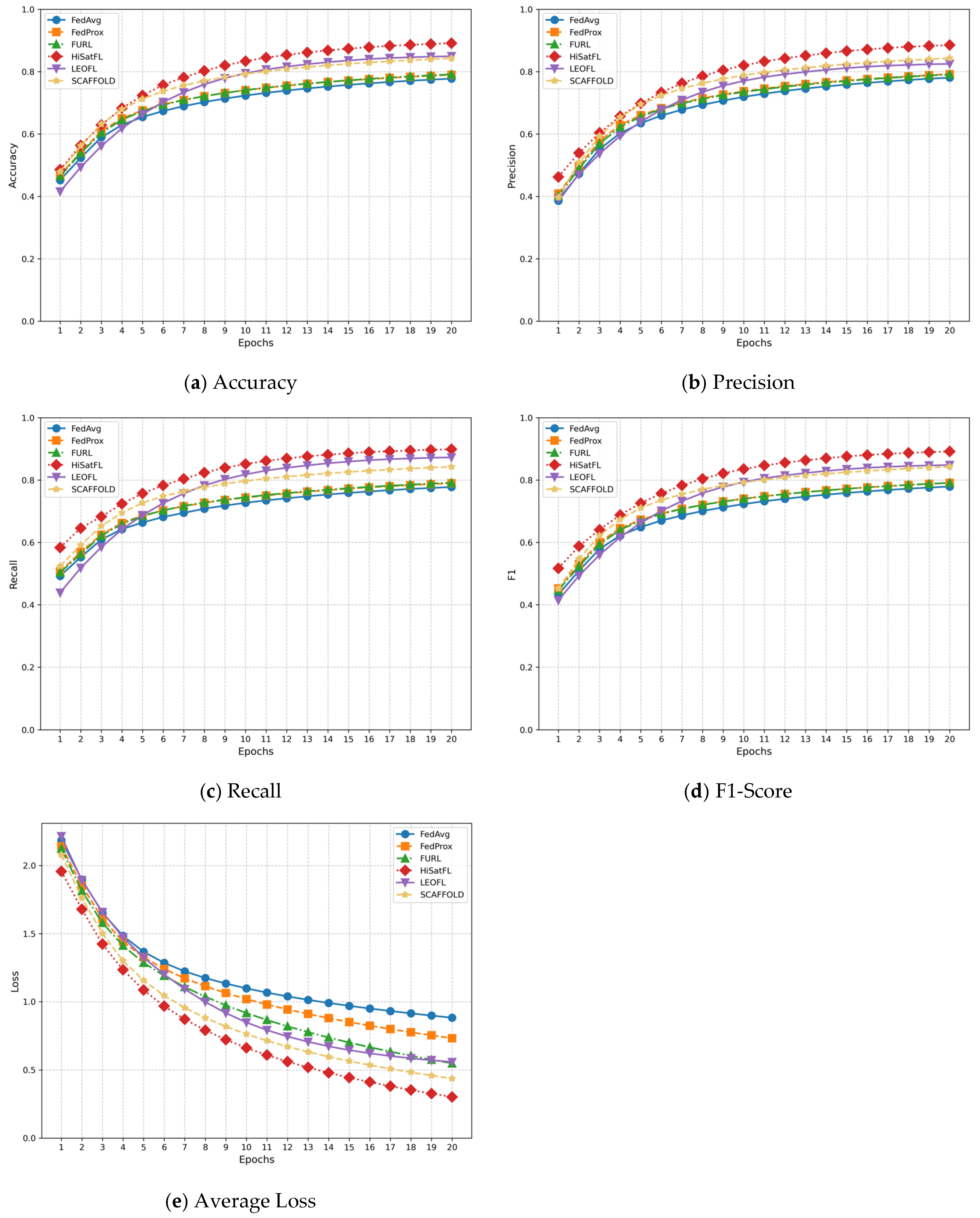 Electronics 14 03237 g003