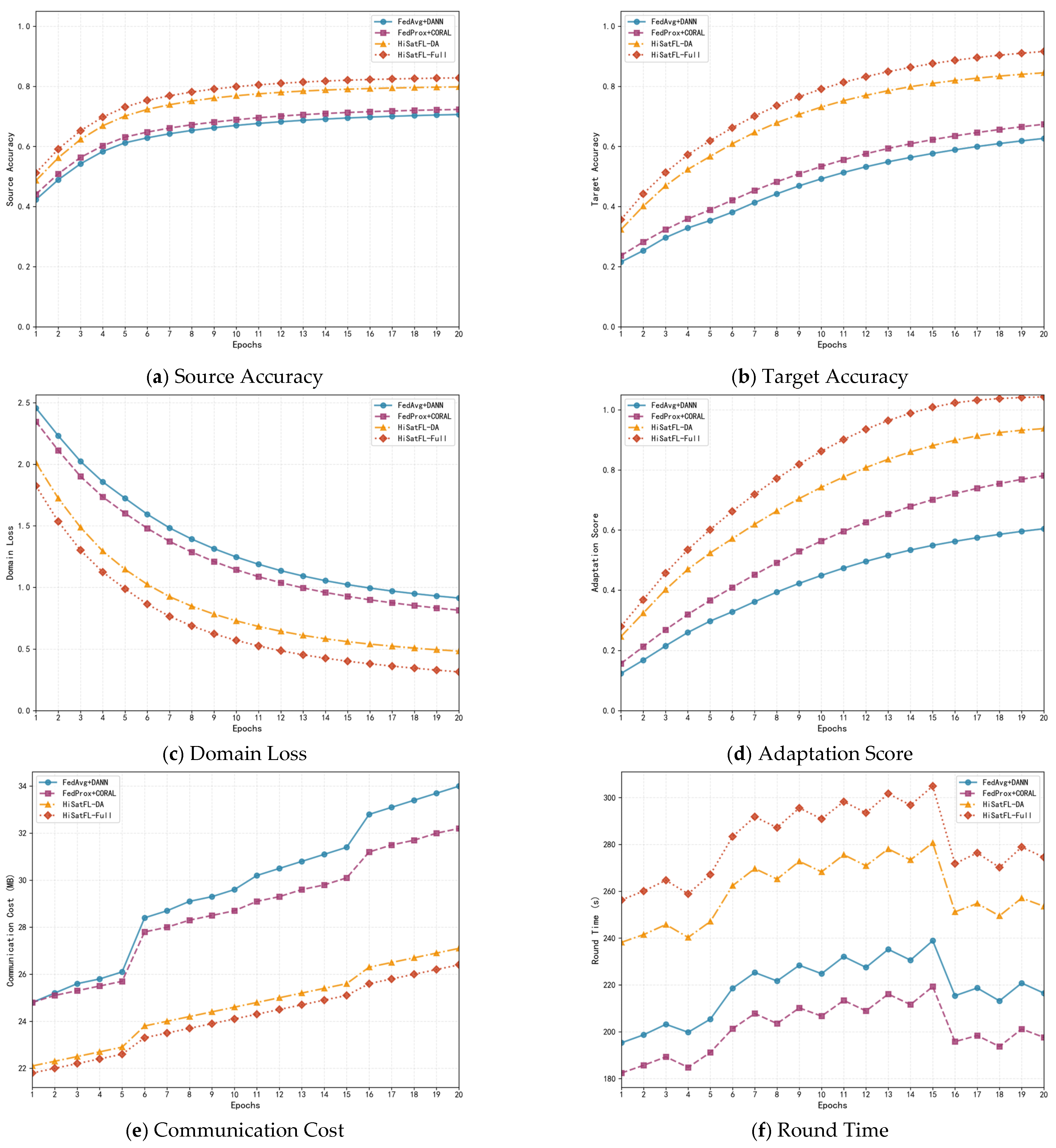 Electronics 14 03237 g004