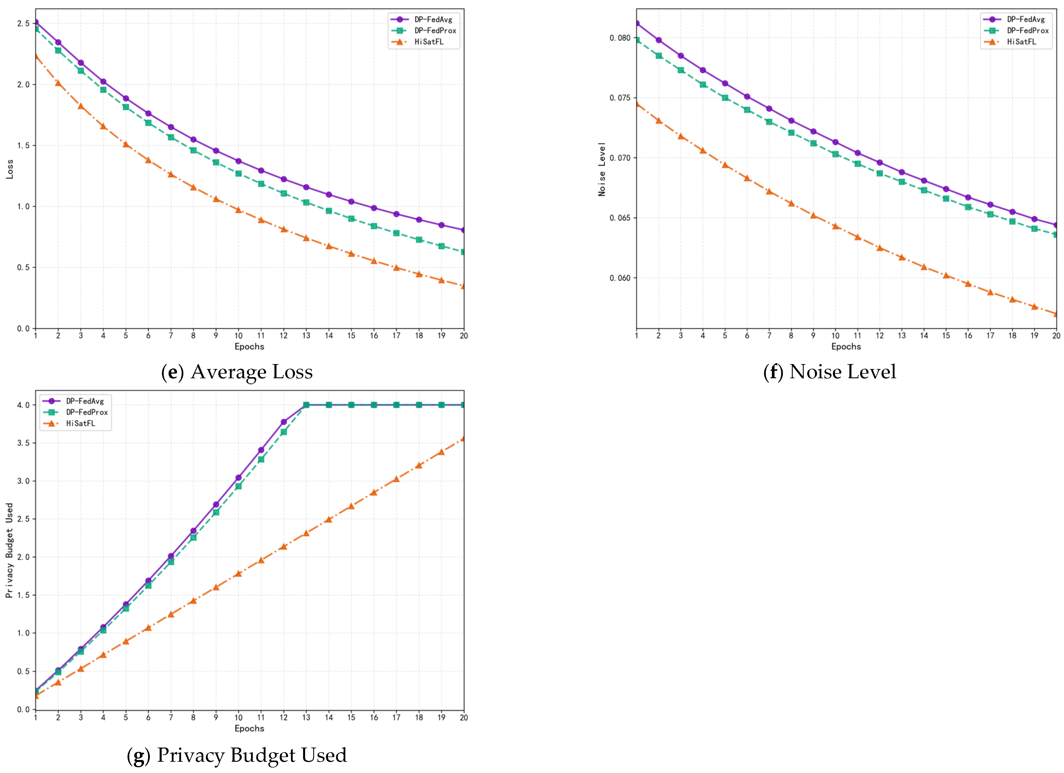 Electronics 14 03237 g005b