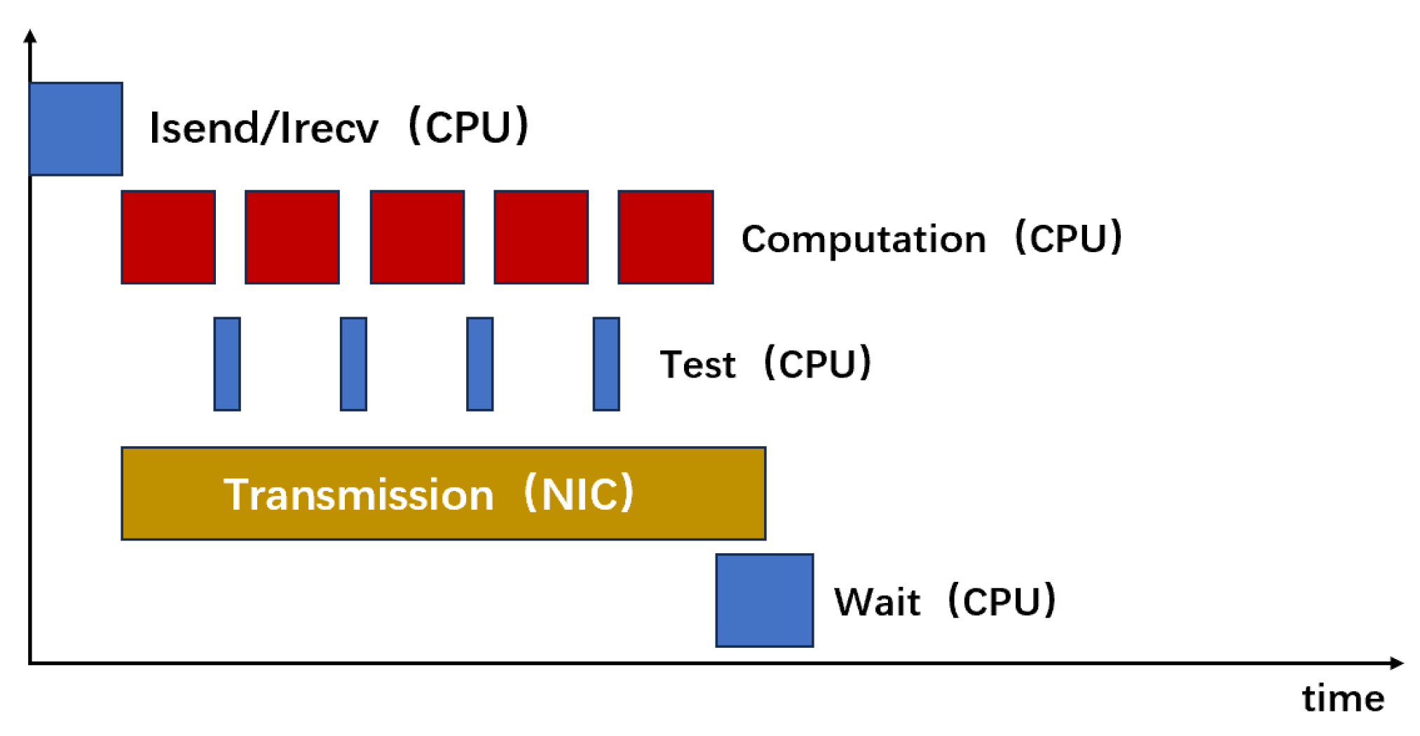 Electronics 14 03238 g003
