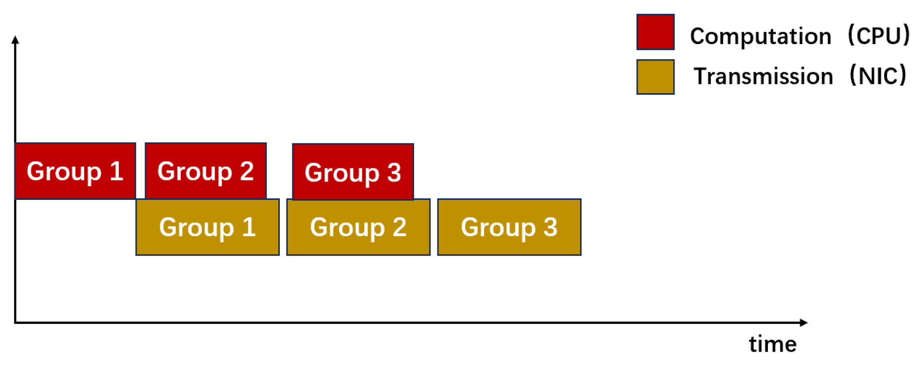 Electronics 14 03238 g007