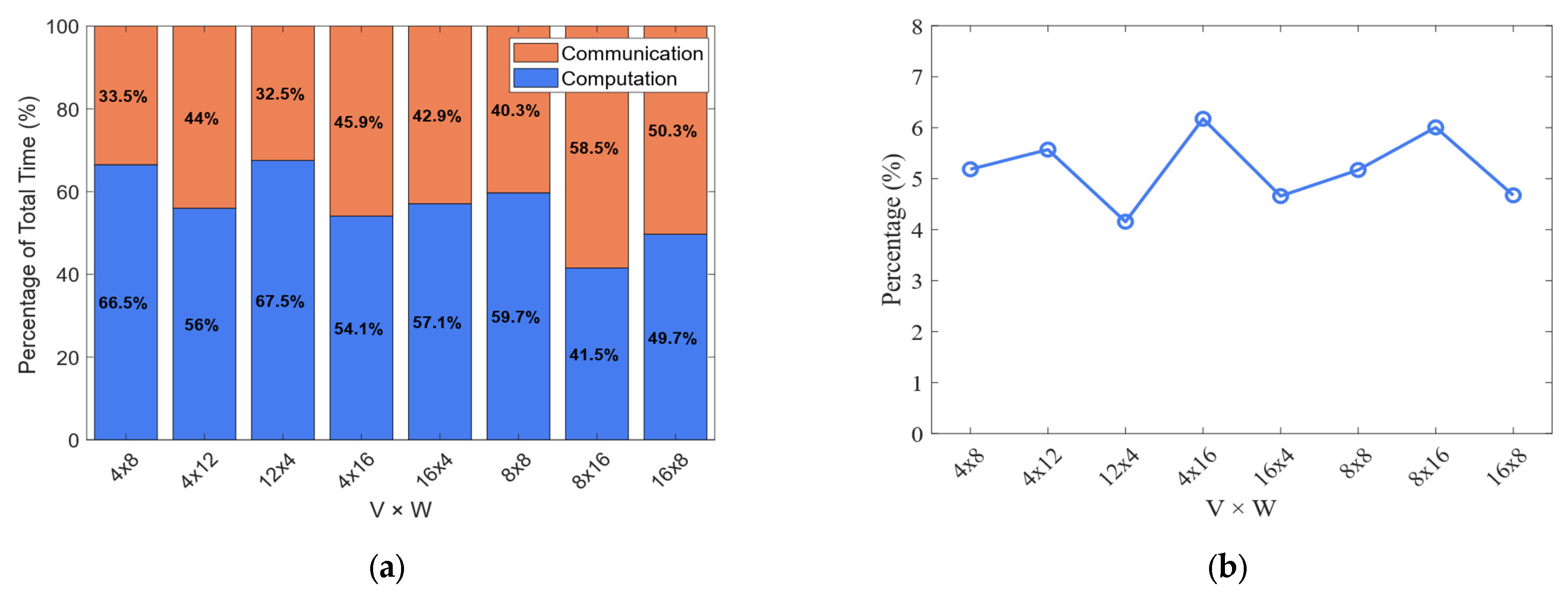 Electronics 14 03238 g009