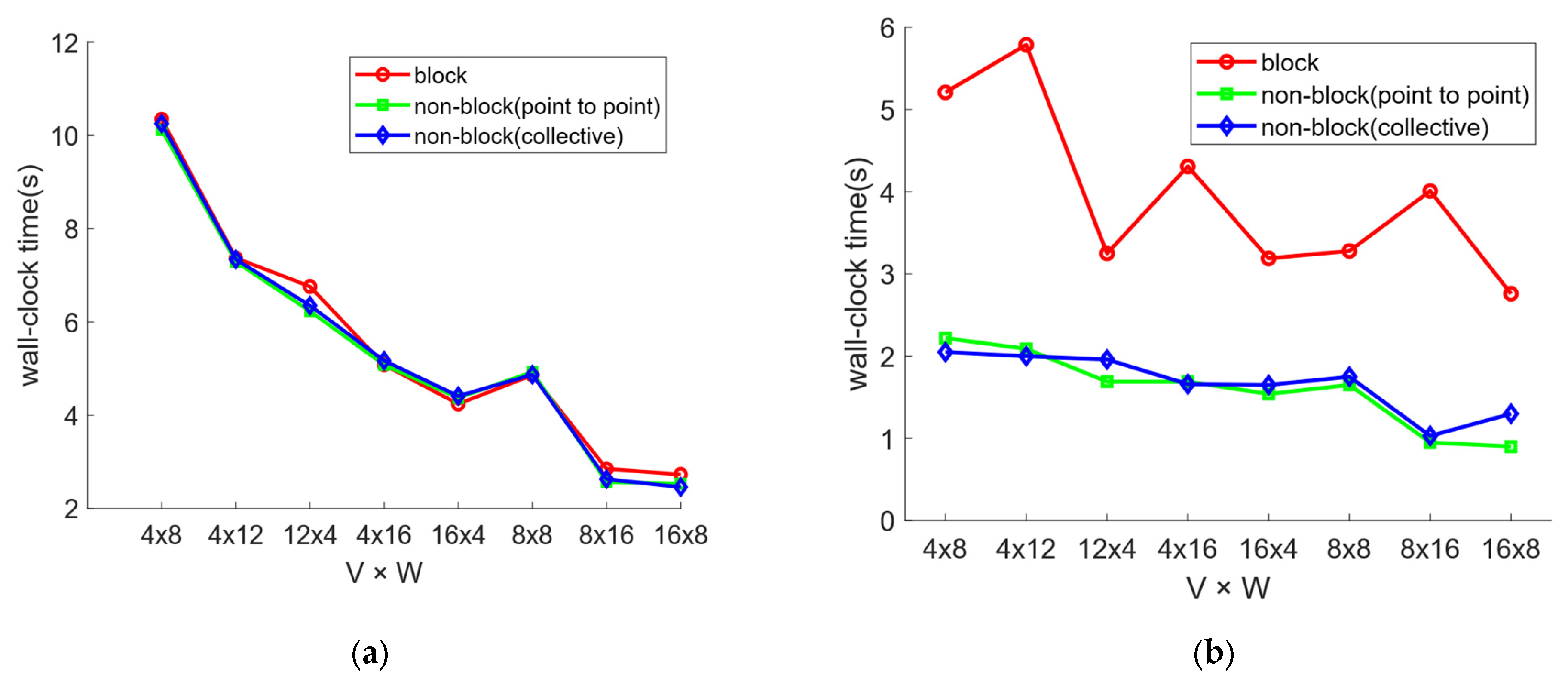 Electronics 14 03238 g010