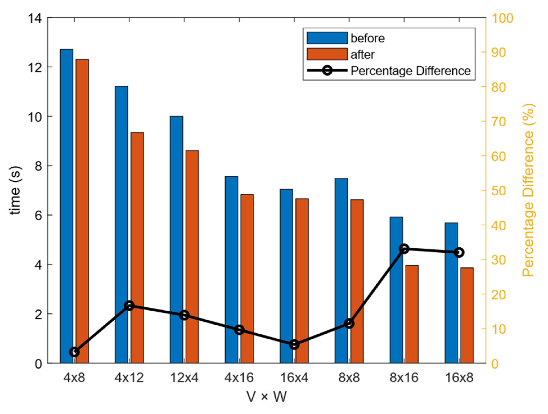 Electronics 14 03238 g011