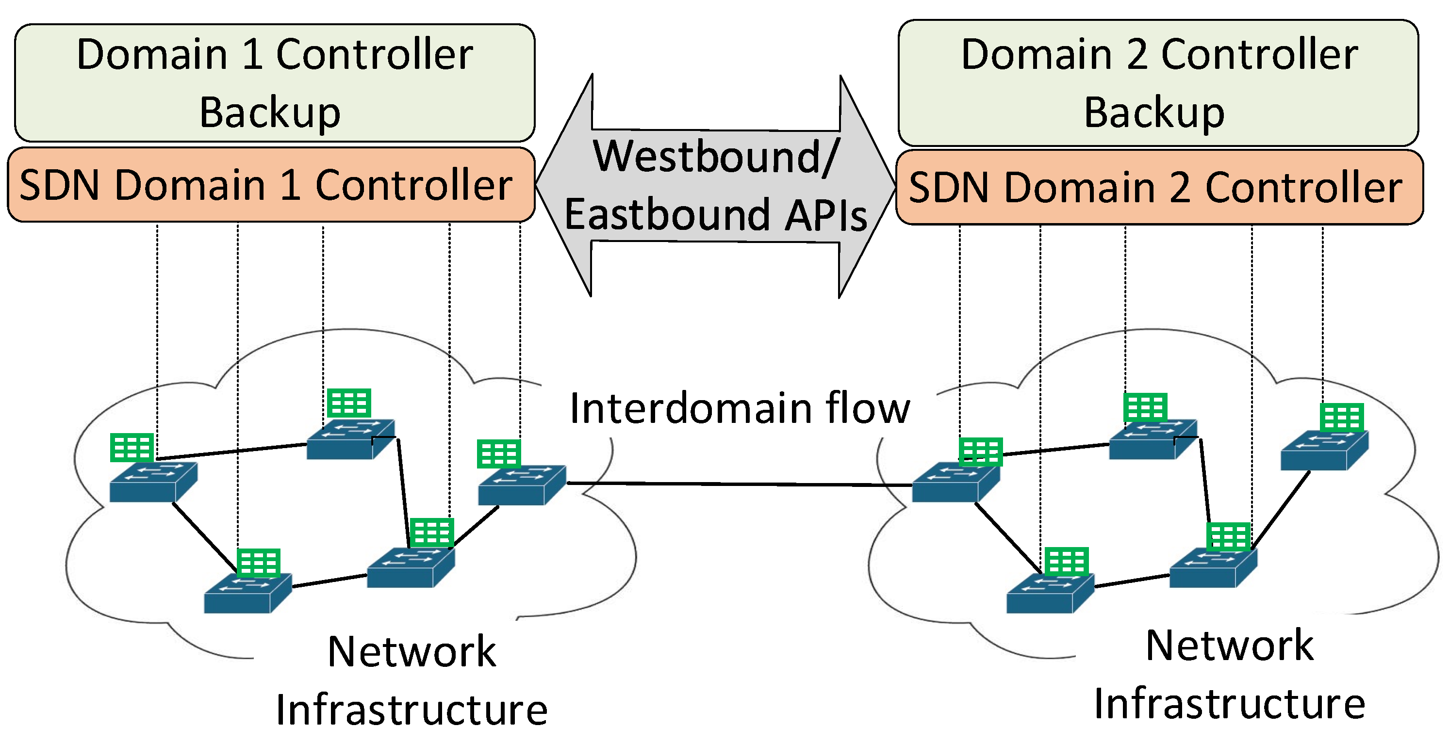 Electronics 14 03244 g004