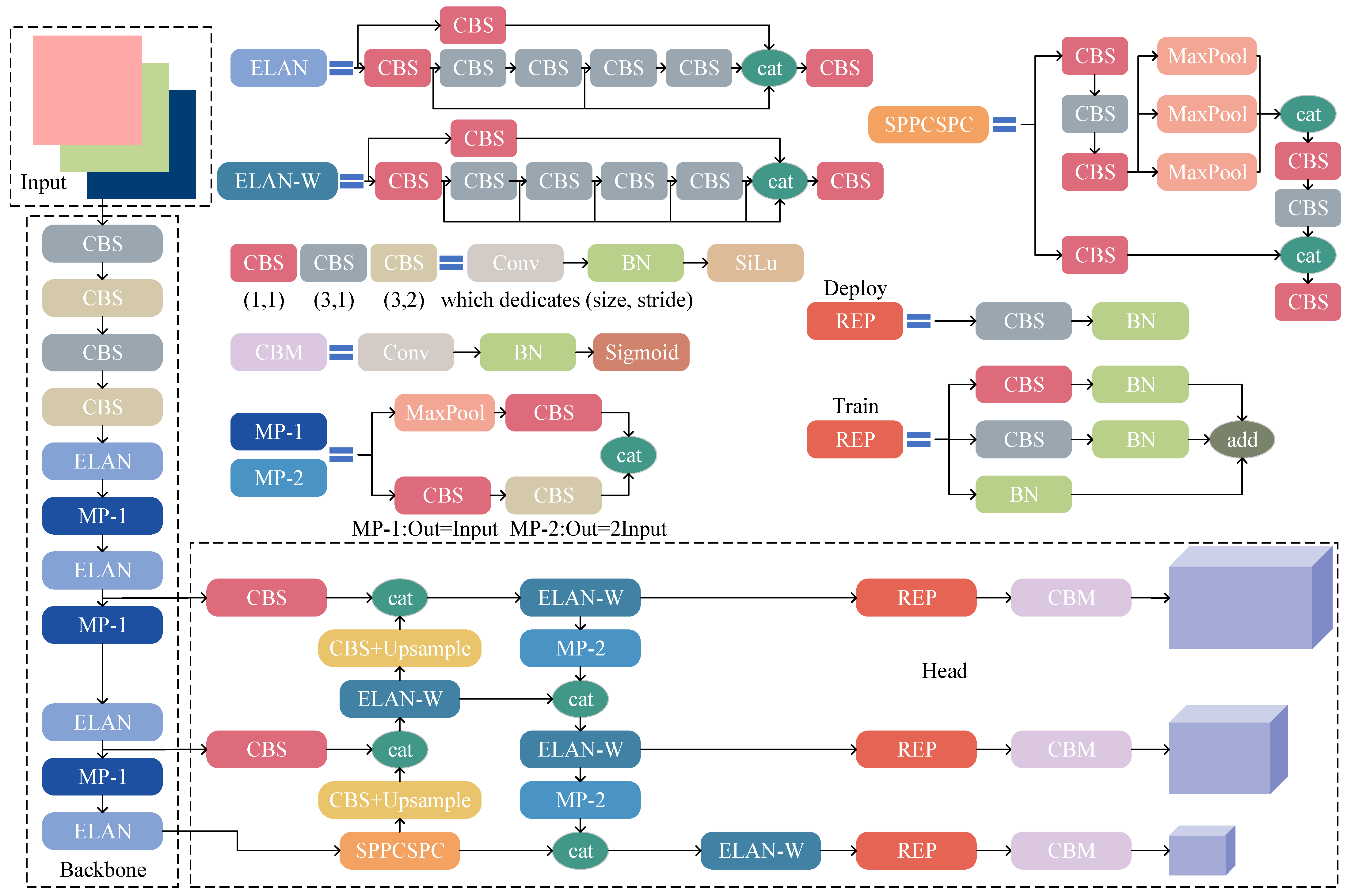Electronics 14 03246 g001 Electronics 14 03246 g001