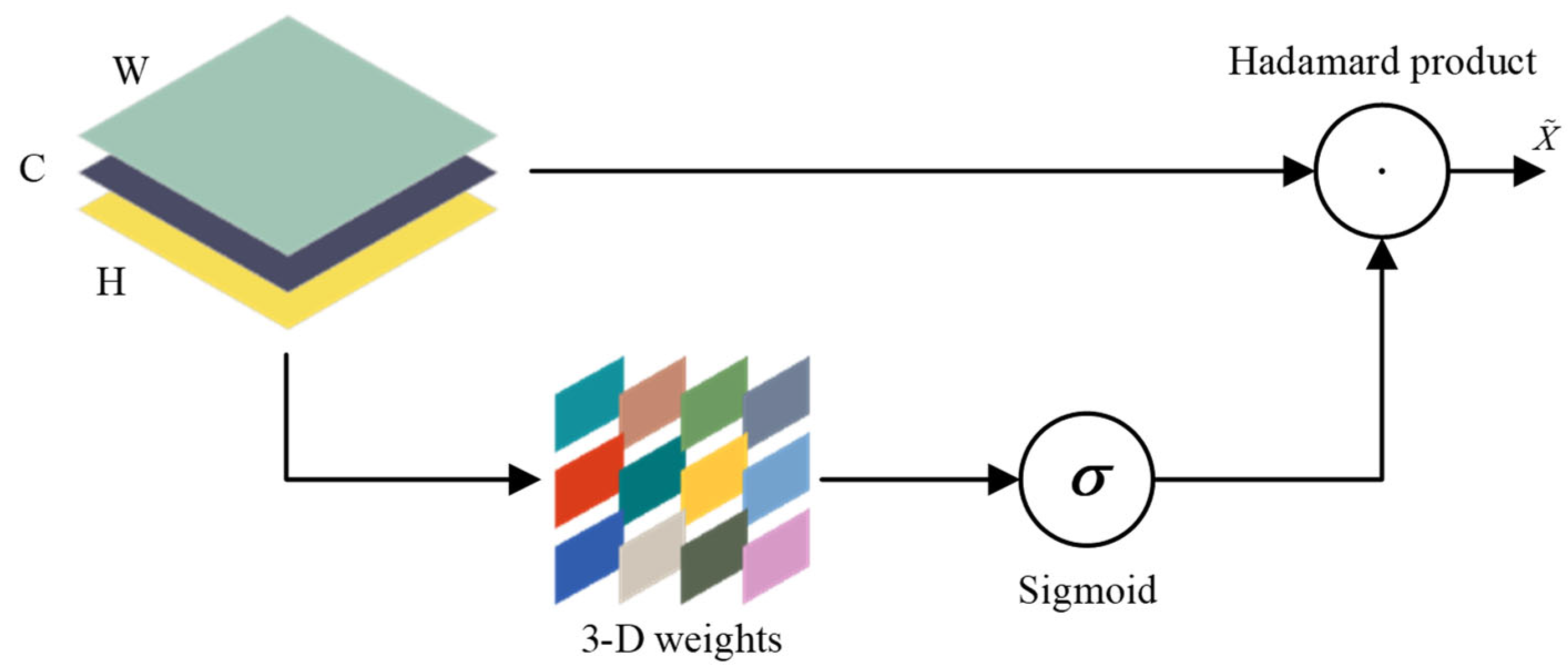 Electronics 14 03246 g002 Electronics 14 03246 g002